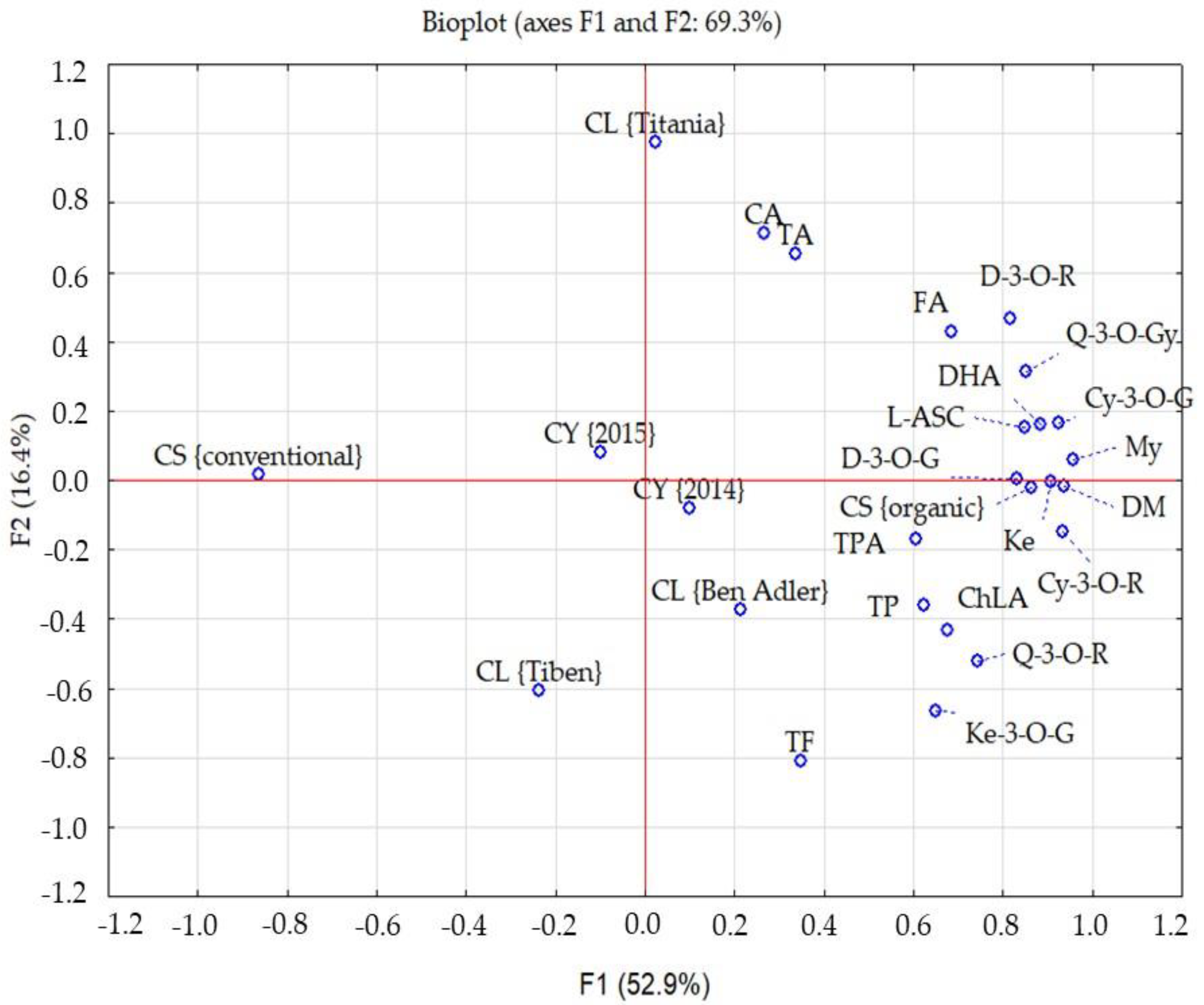 Applsci 11 05113 g004 Applsci 11 05113 g004