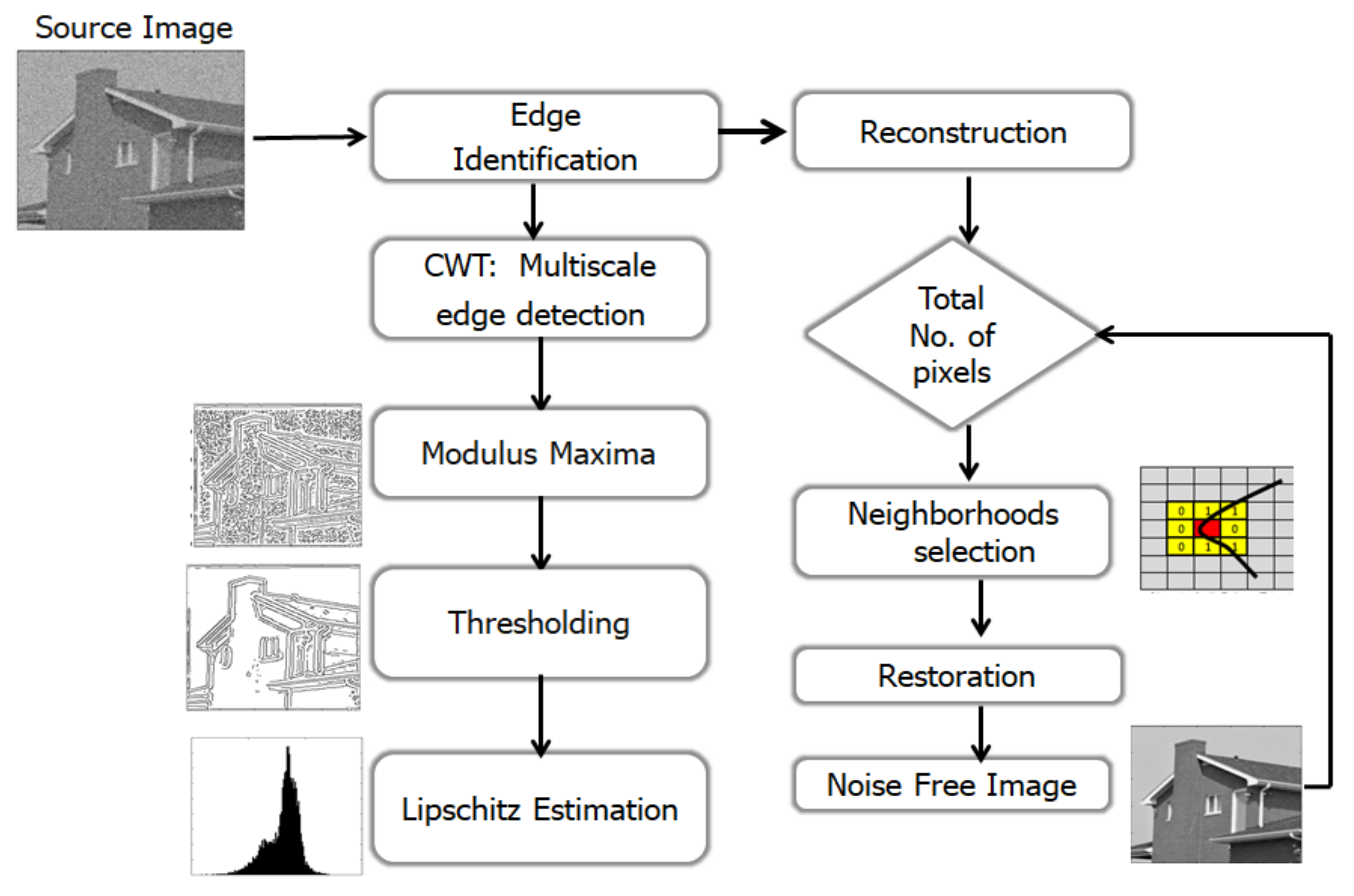 Applsci 11 05126 g002 Applsci 11 05126 g002