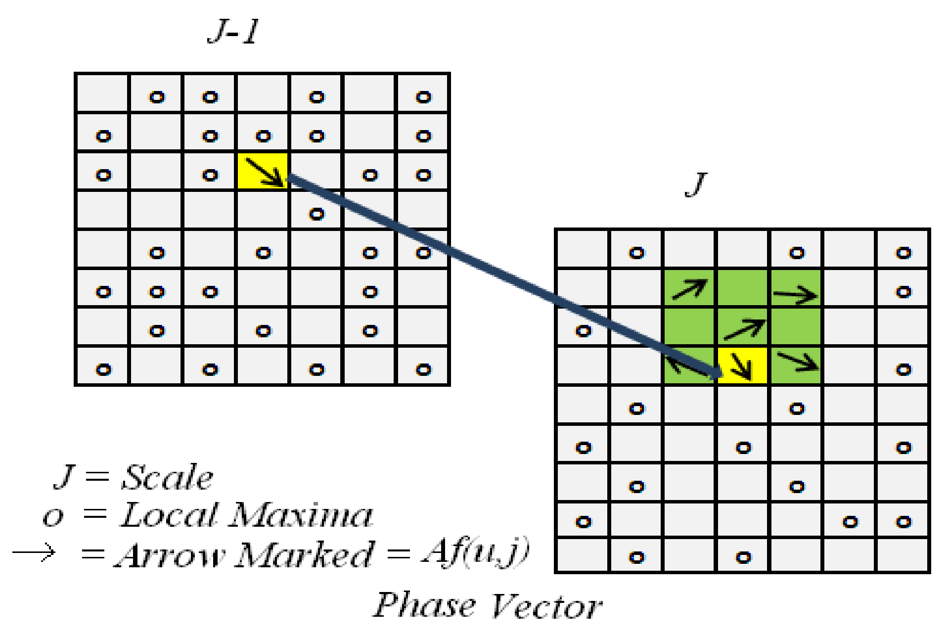 Applsci 11 05126 g005 Applsci 11 05126 g005