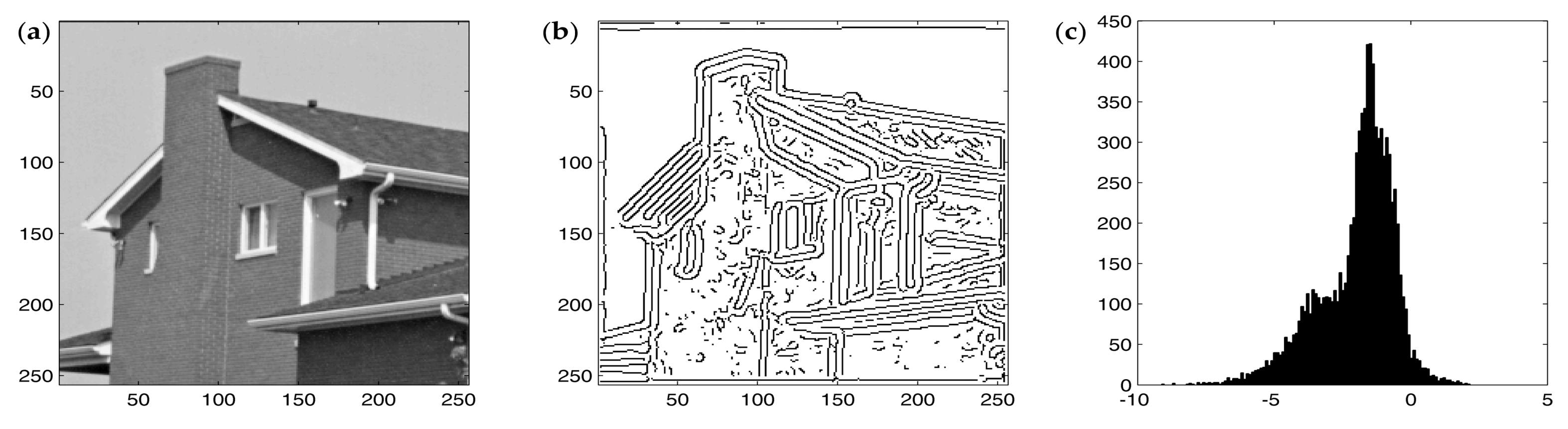 Applsci 11 05126 g007 Applsci 11 05126 g007