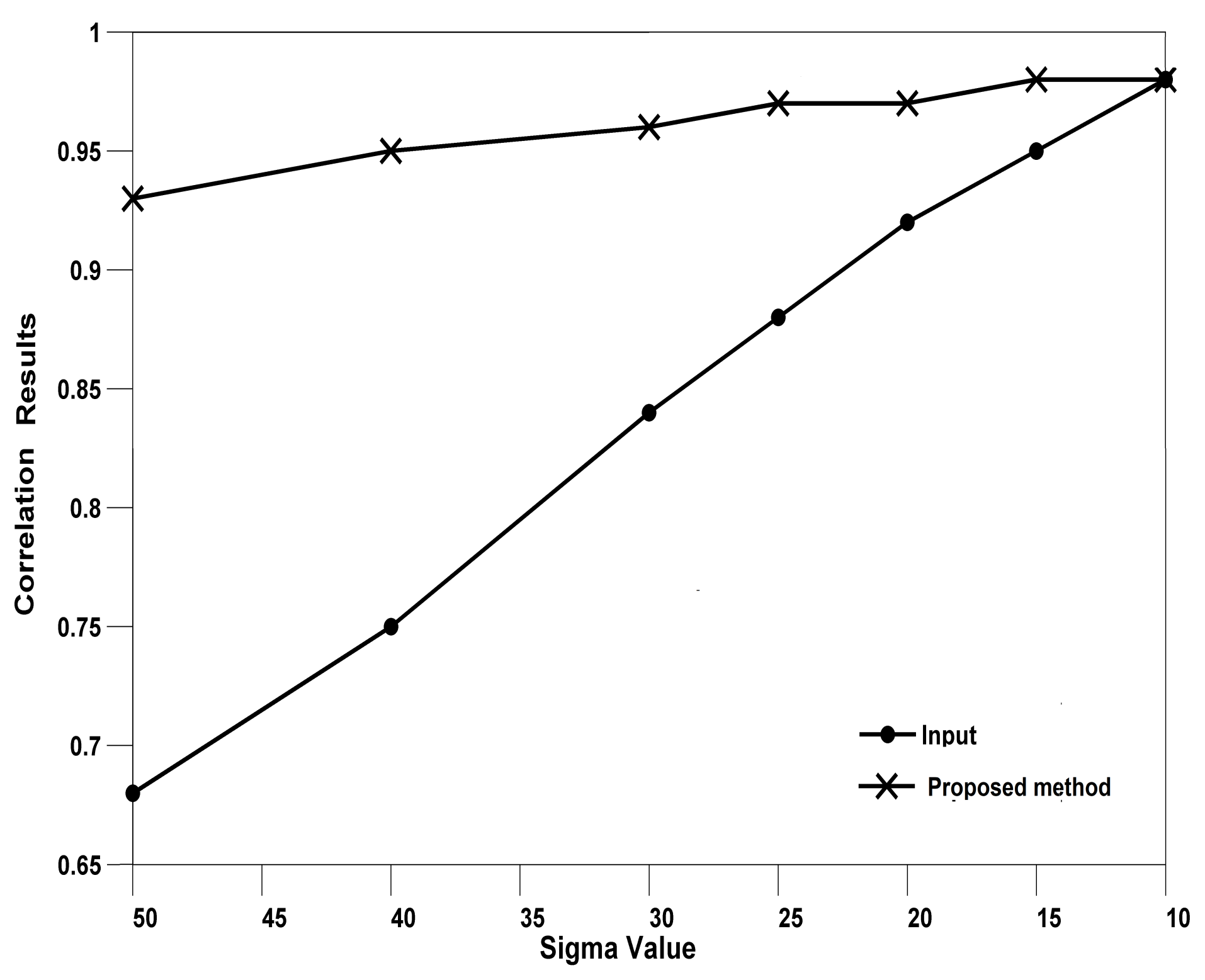 Applsci 11 05126 g014 Applsci 11 05126 g014