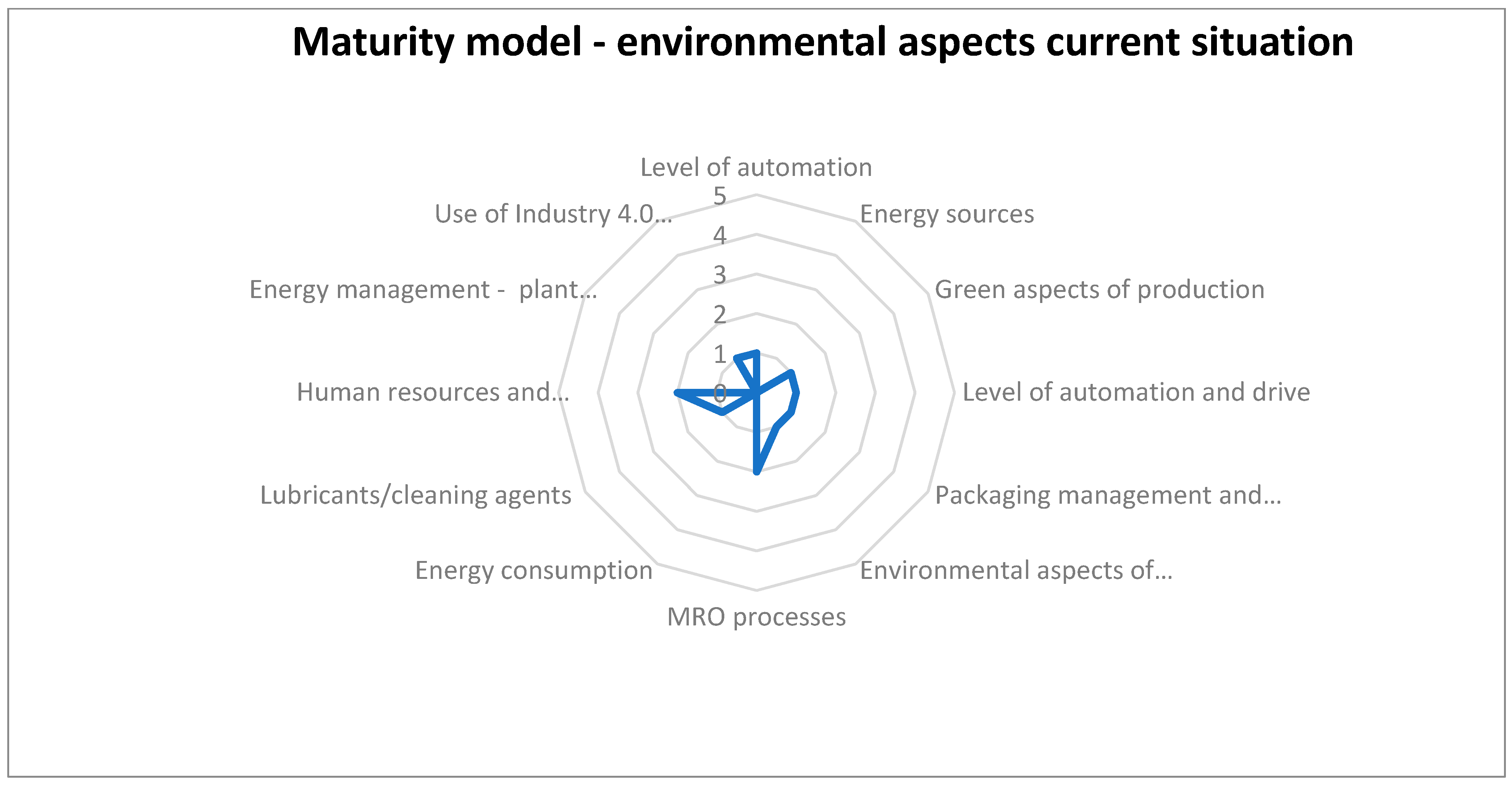 Applsci 11 05151 g002 Applsci 11 05151 g002