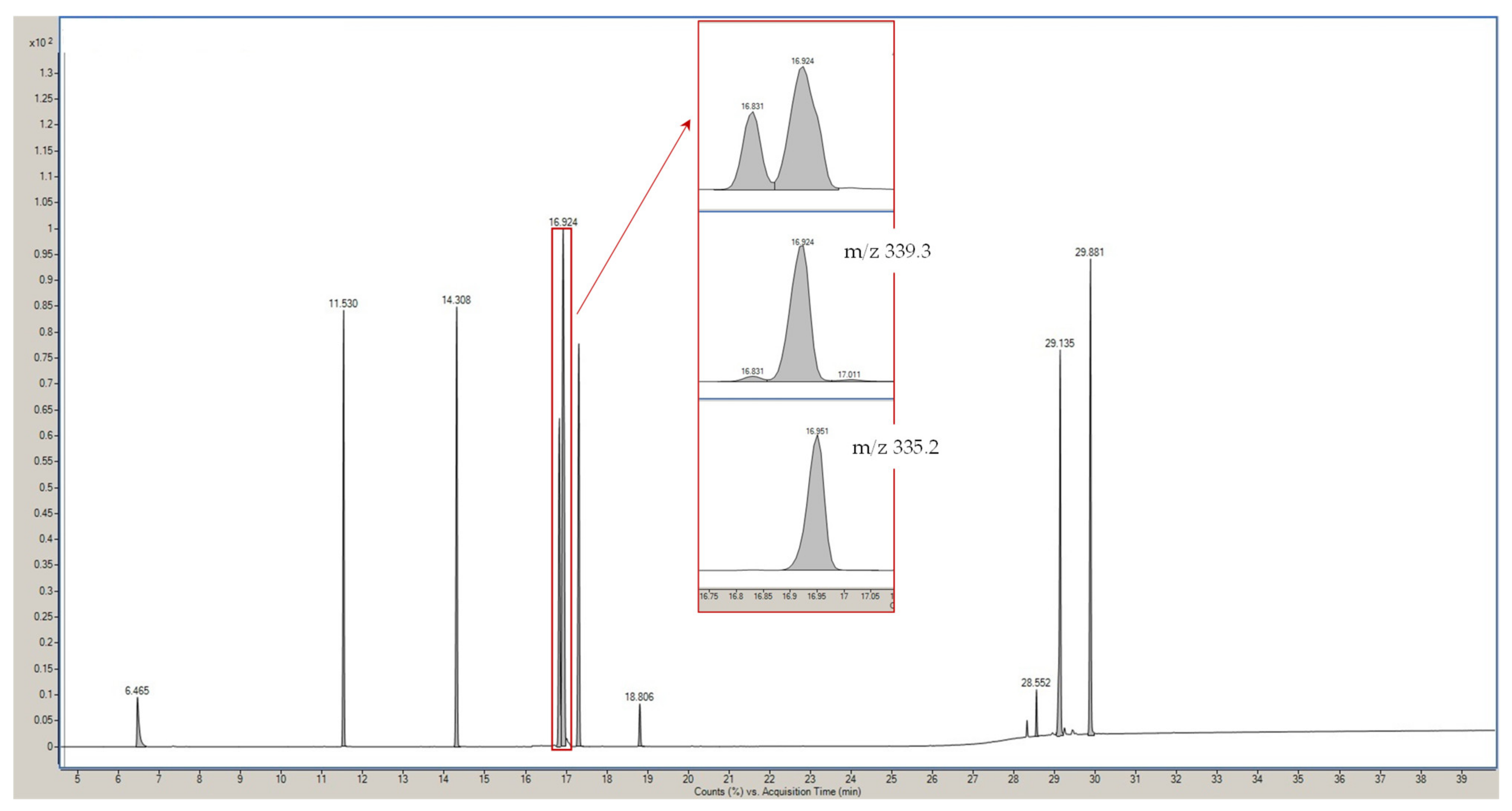 Applsci 11 05152 g003 Applsci 11 05152 g003