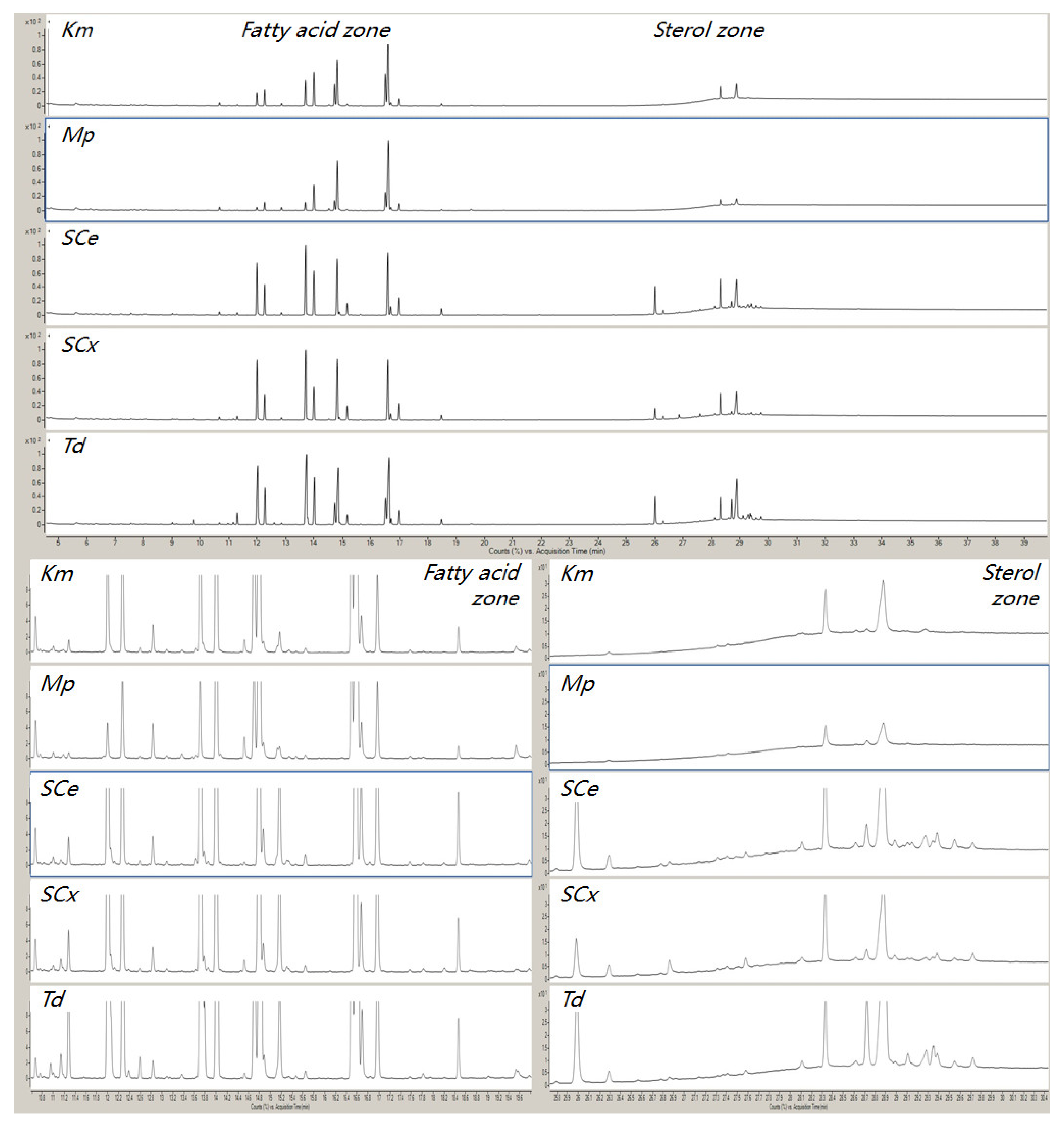Applsci 11 05152 g004 Applsci 11 05152 g004