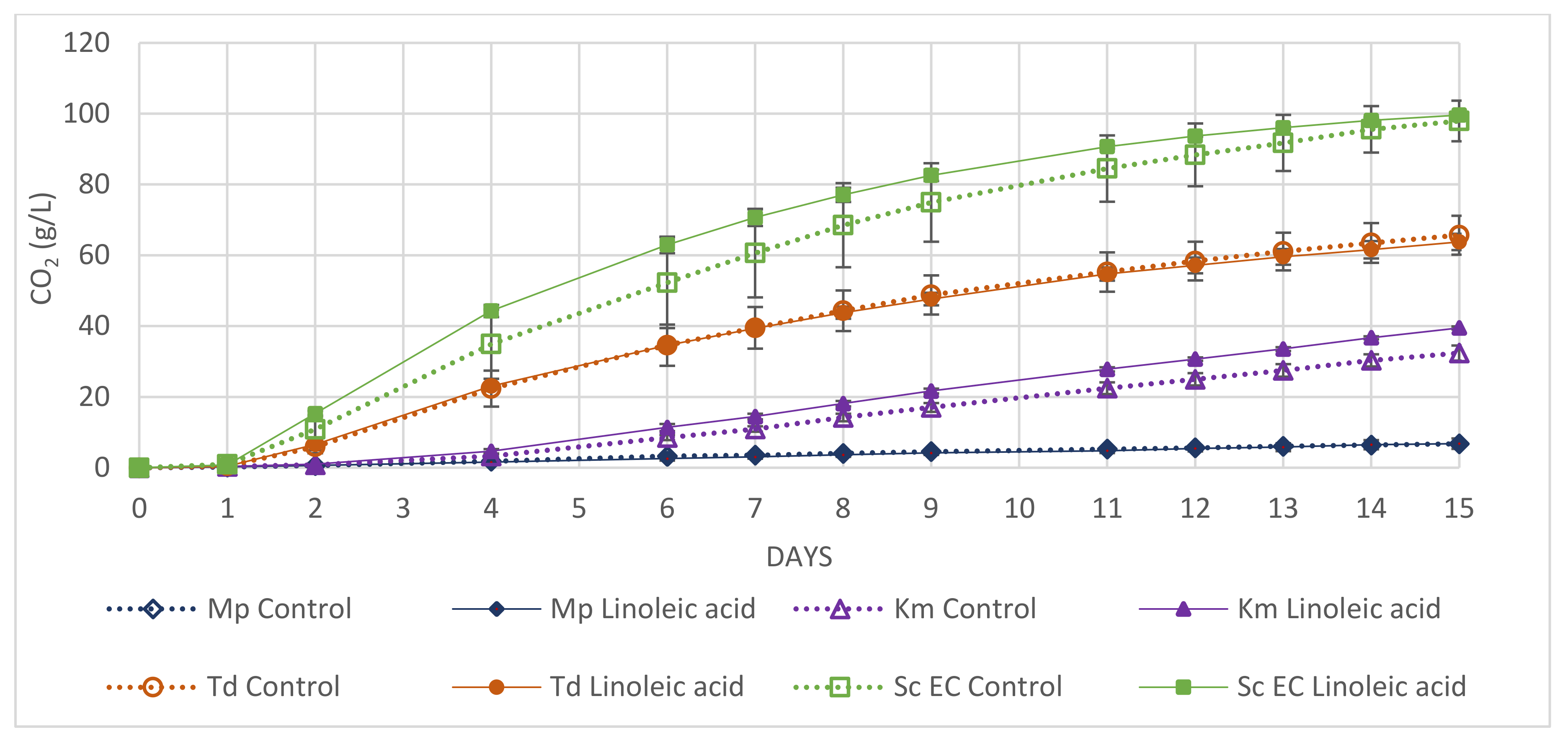 Applsci 11 05152 g005 Applsci 11 05152 g005