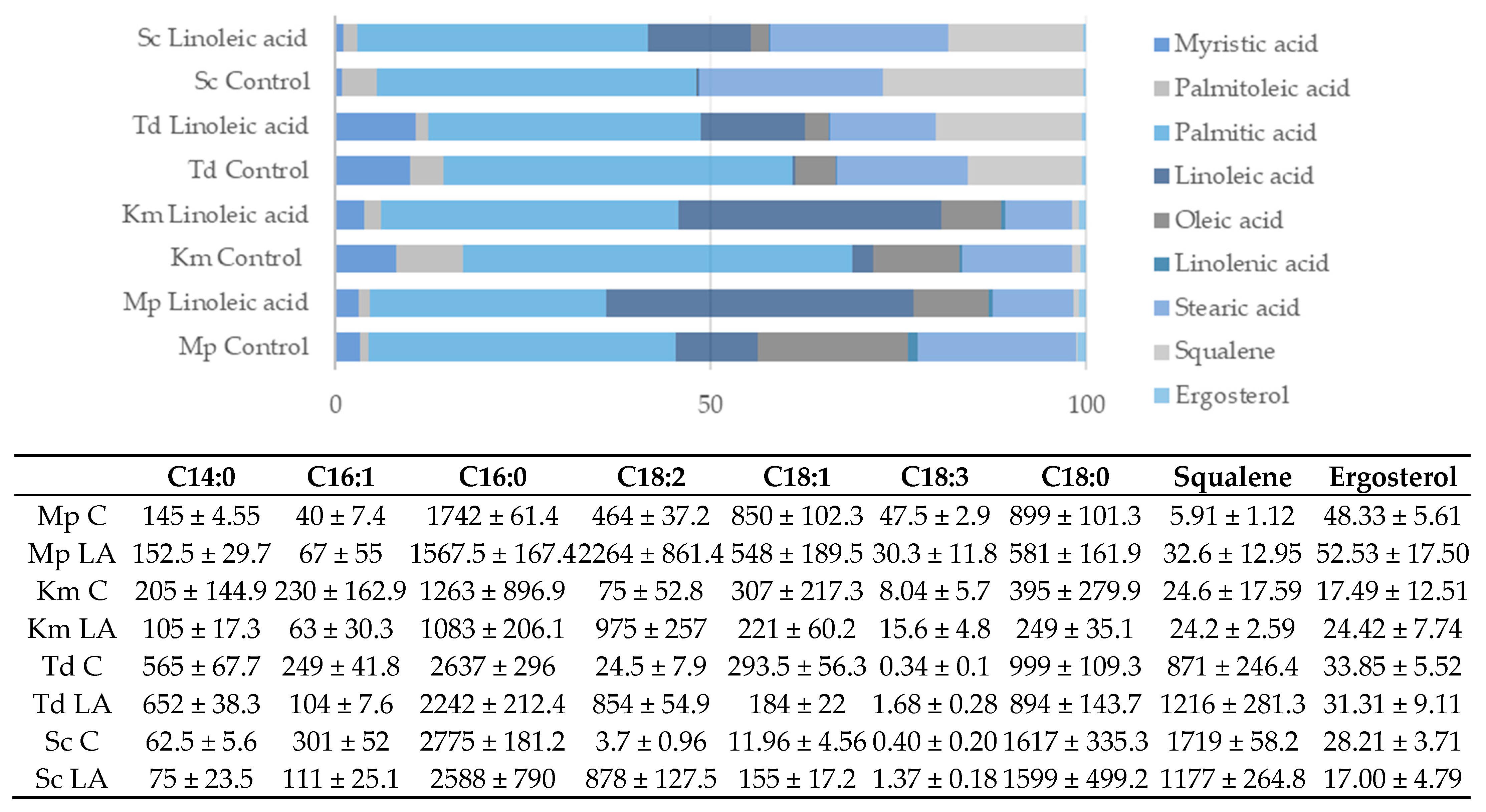 Applsci 11 05152 g006 Applsci 11 05152 g006