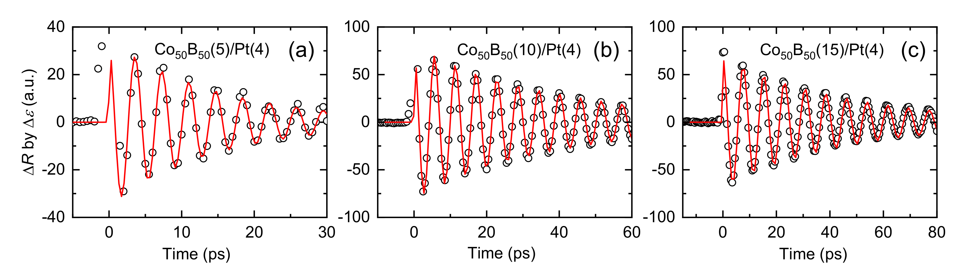 Applsci 11 05155 g004 Applsci 11 05155 g004