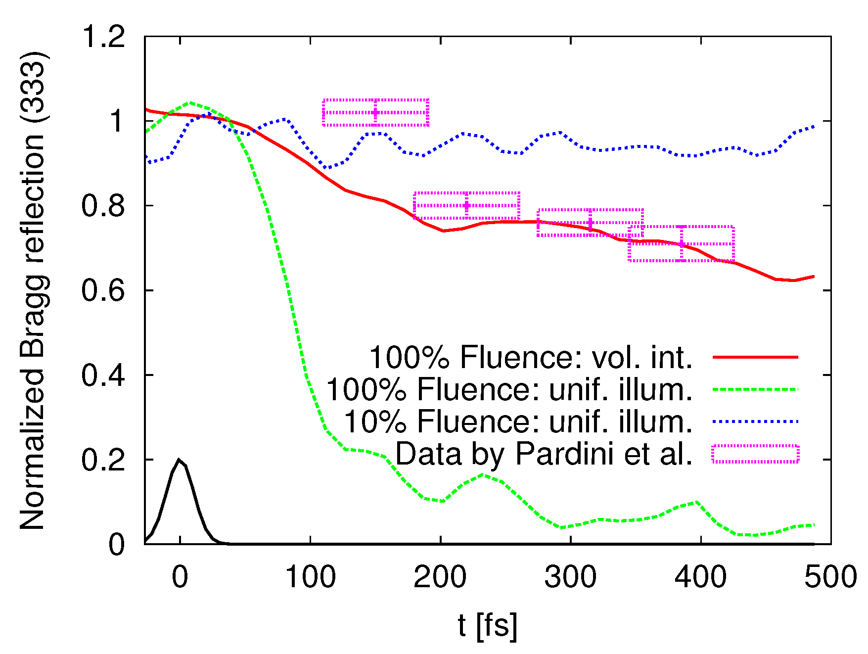 Applsci 11 05157 g003