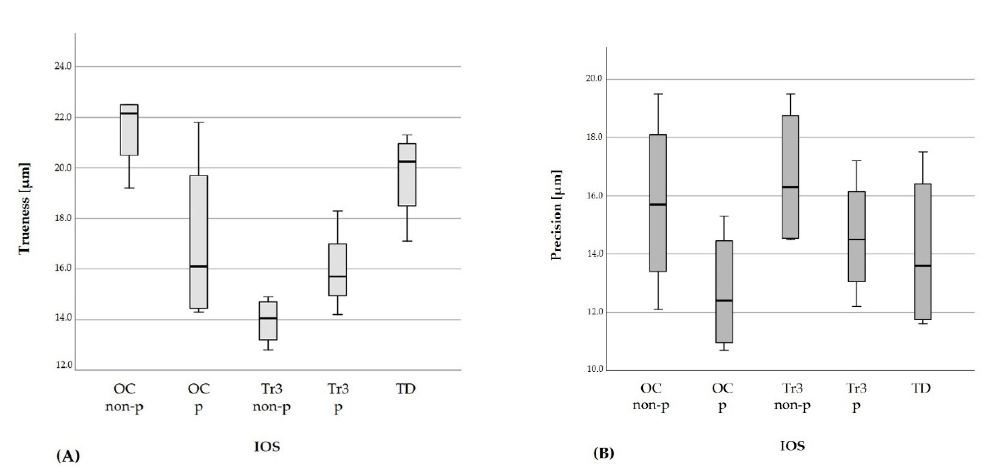 Applsci 11 05161 g008