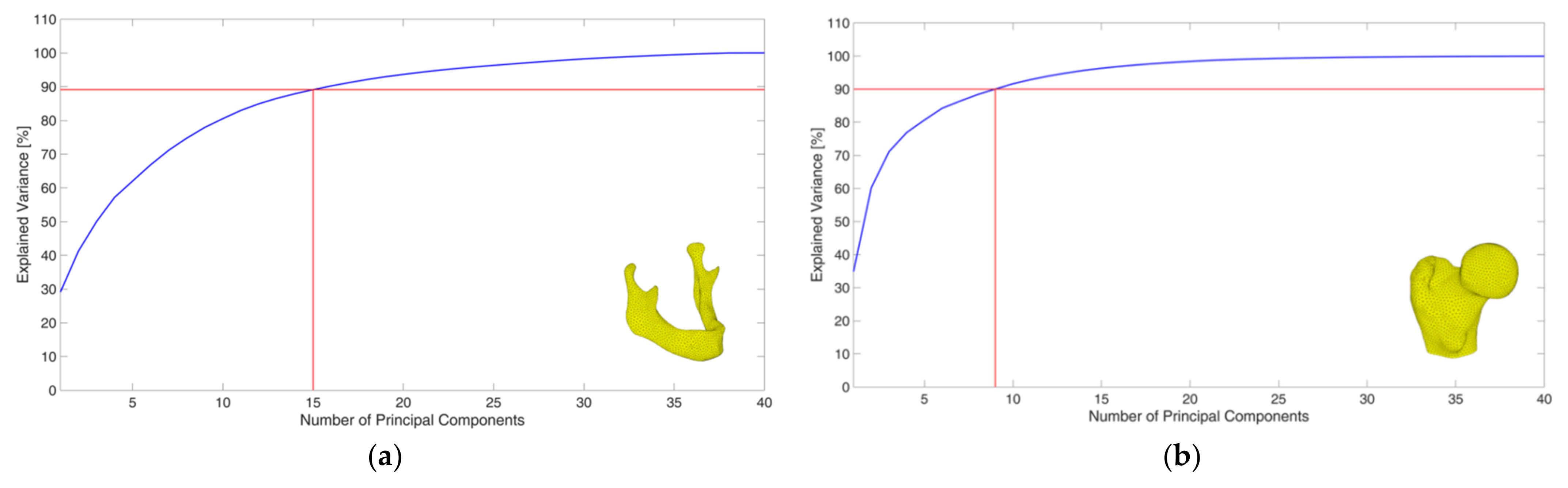 Applsci 11 05204 g002