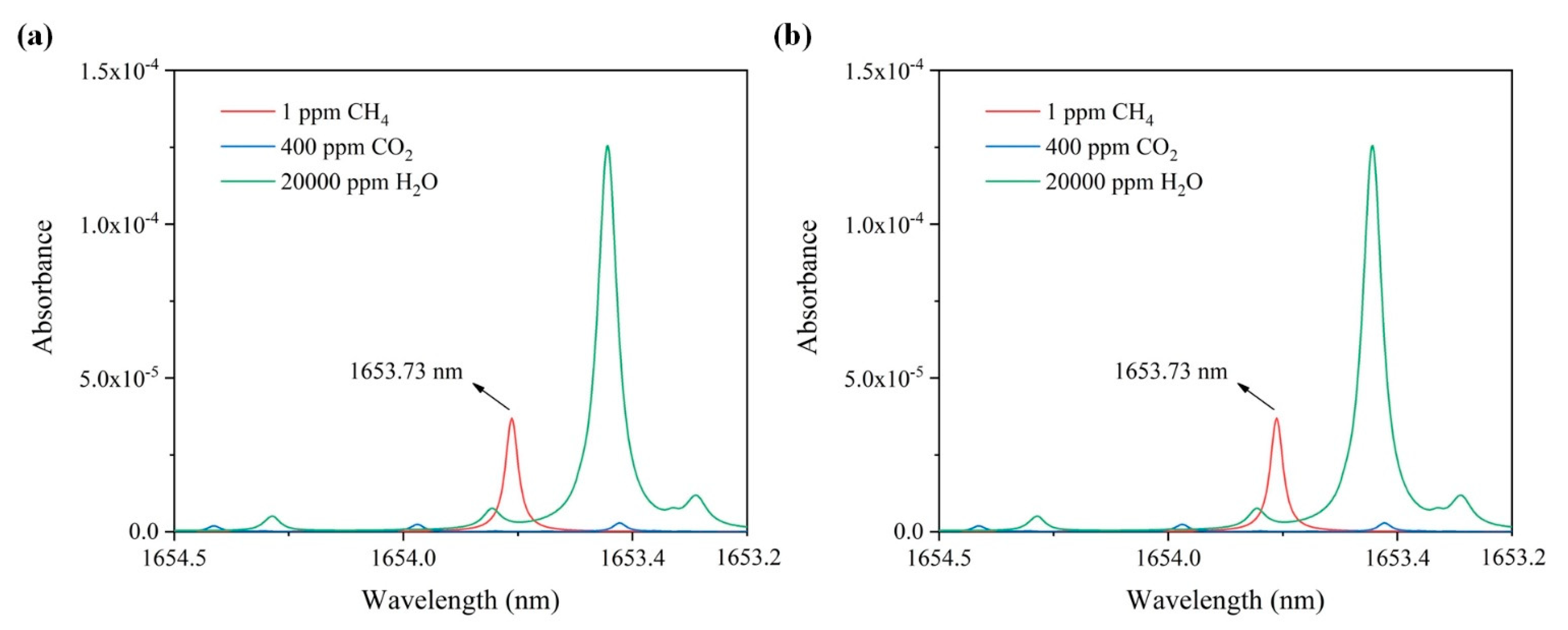 Applsci 11 05224 g004