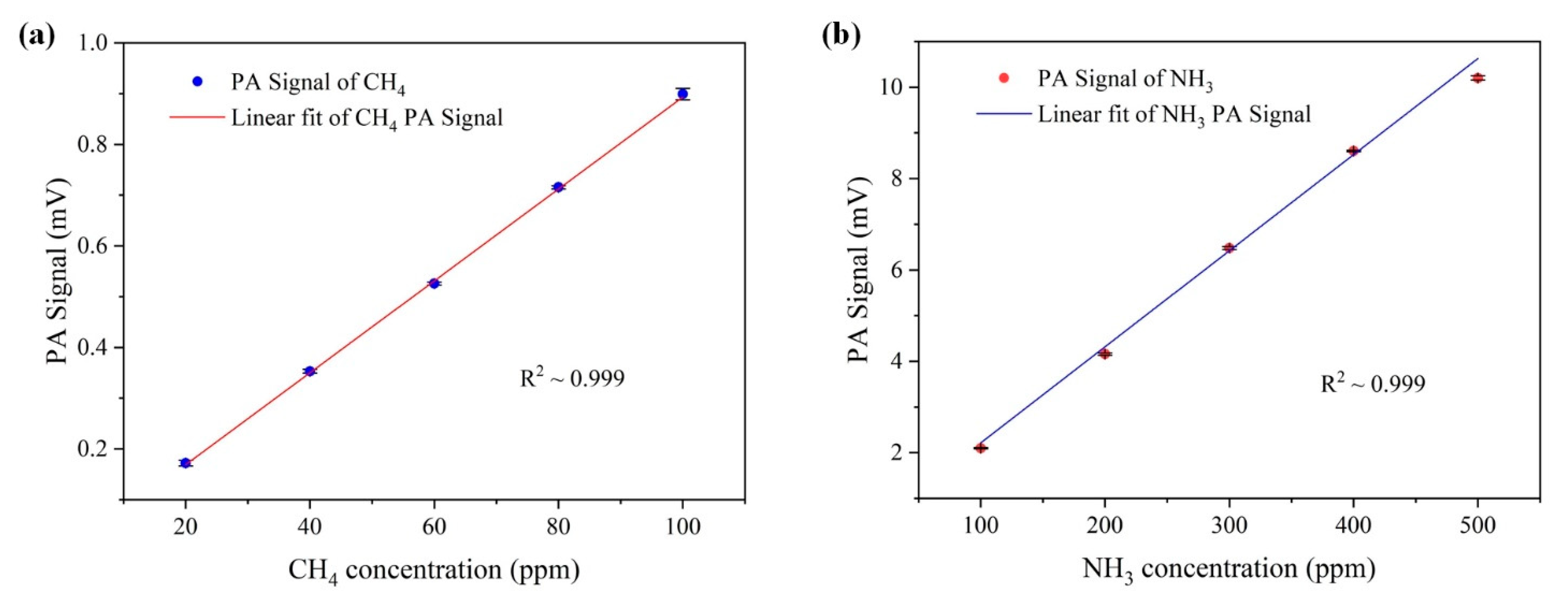 Applsci 11 05224 g006