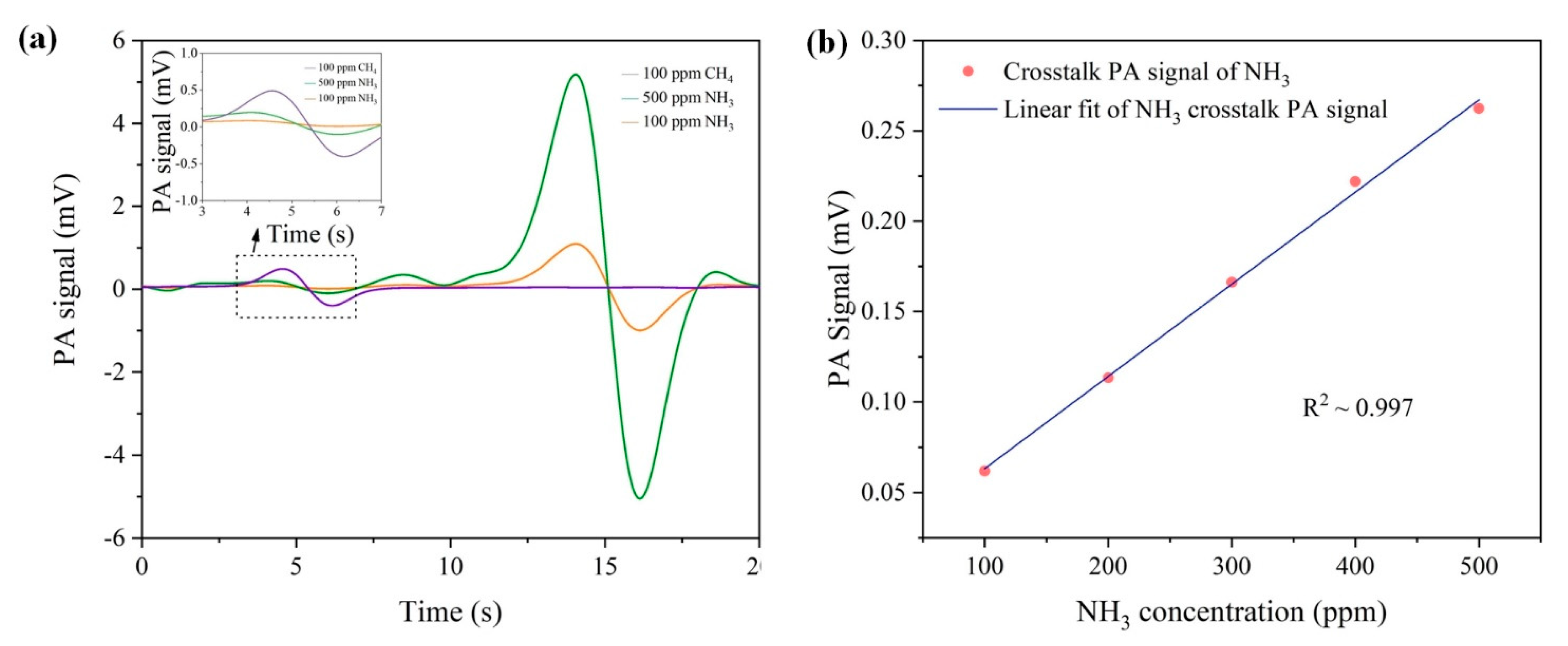 Applsci 11 05224 g007