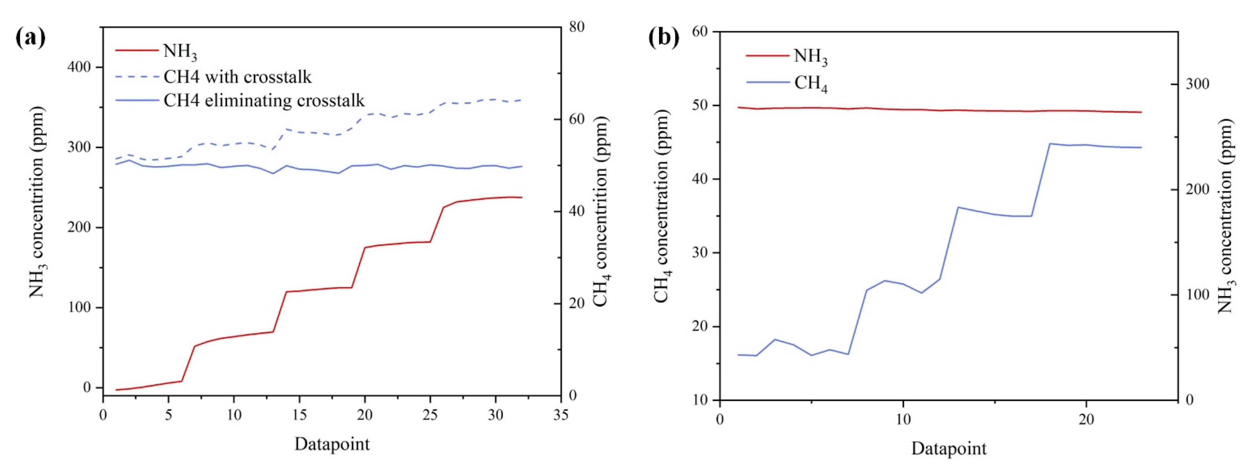 Applsci 11 05224 g008