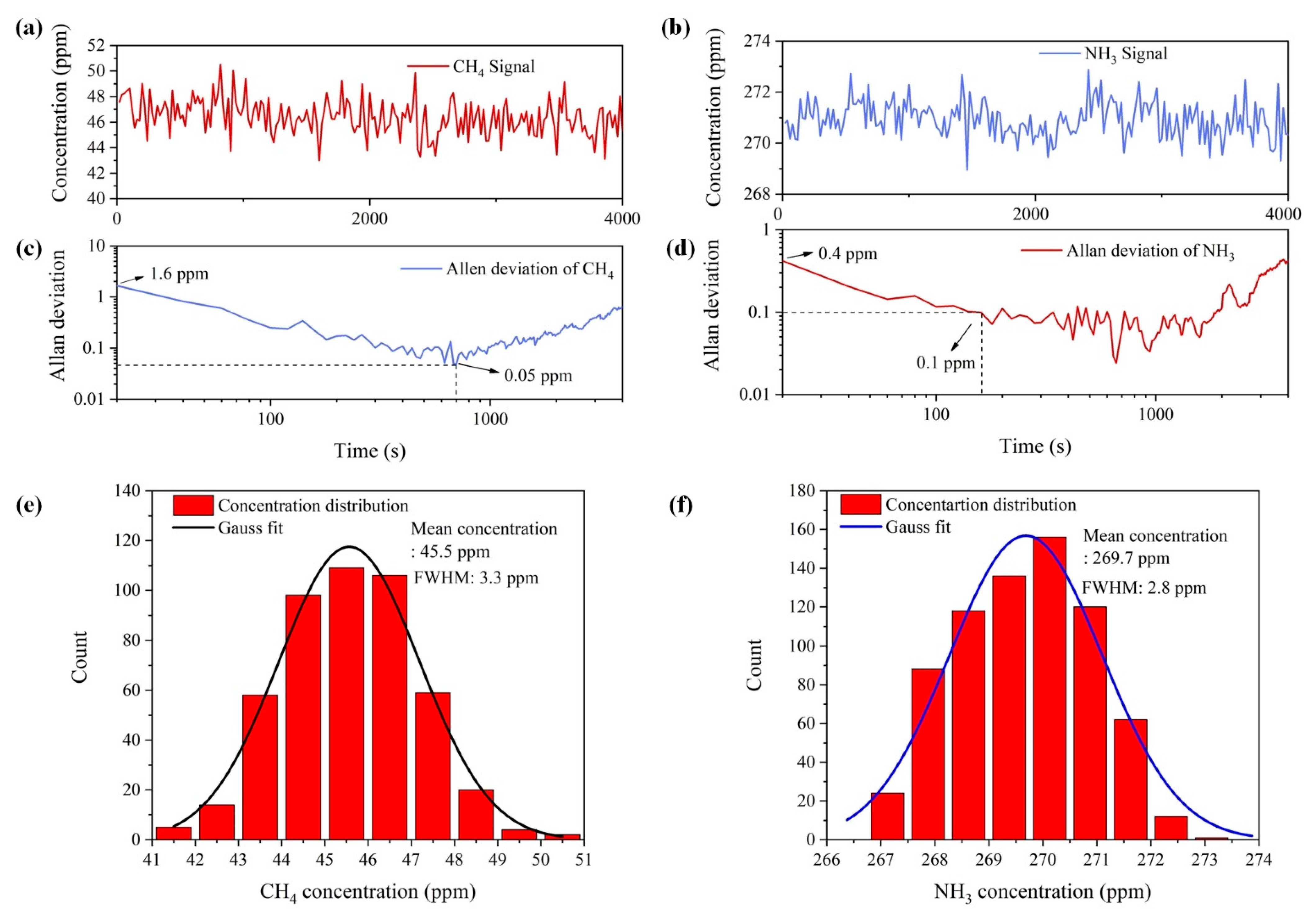 Applsci 11 05224 g009