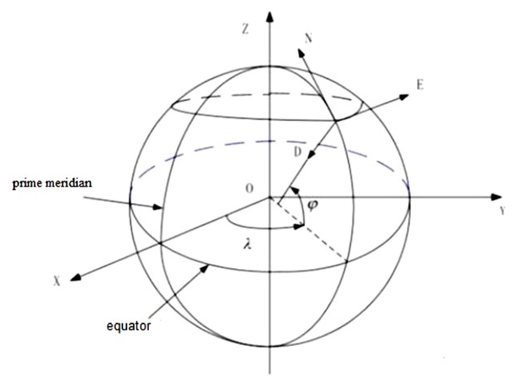 Applsci 11 05244 g002