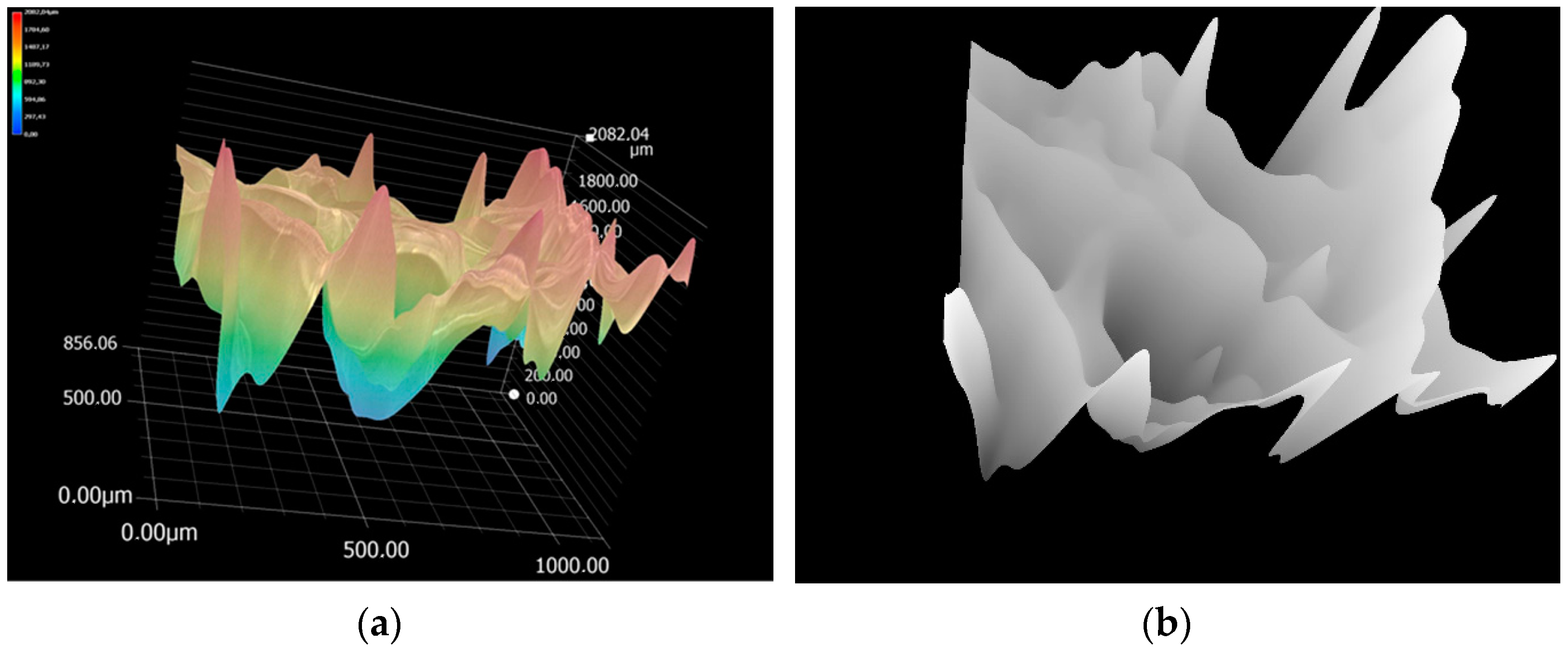 Applsci 11 05247 g003