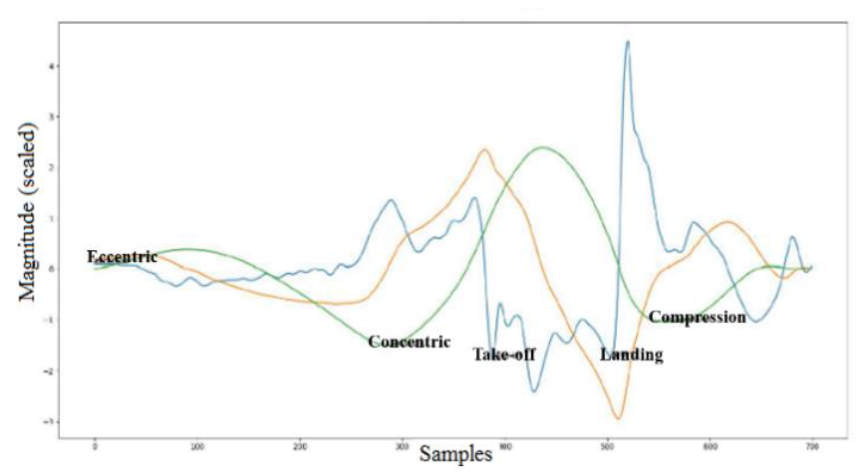 Applsci 11 05258 g010