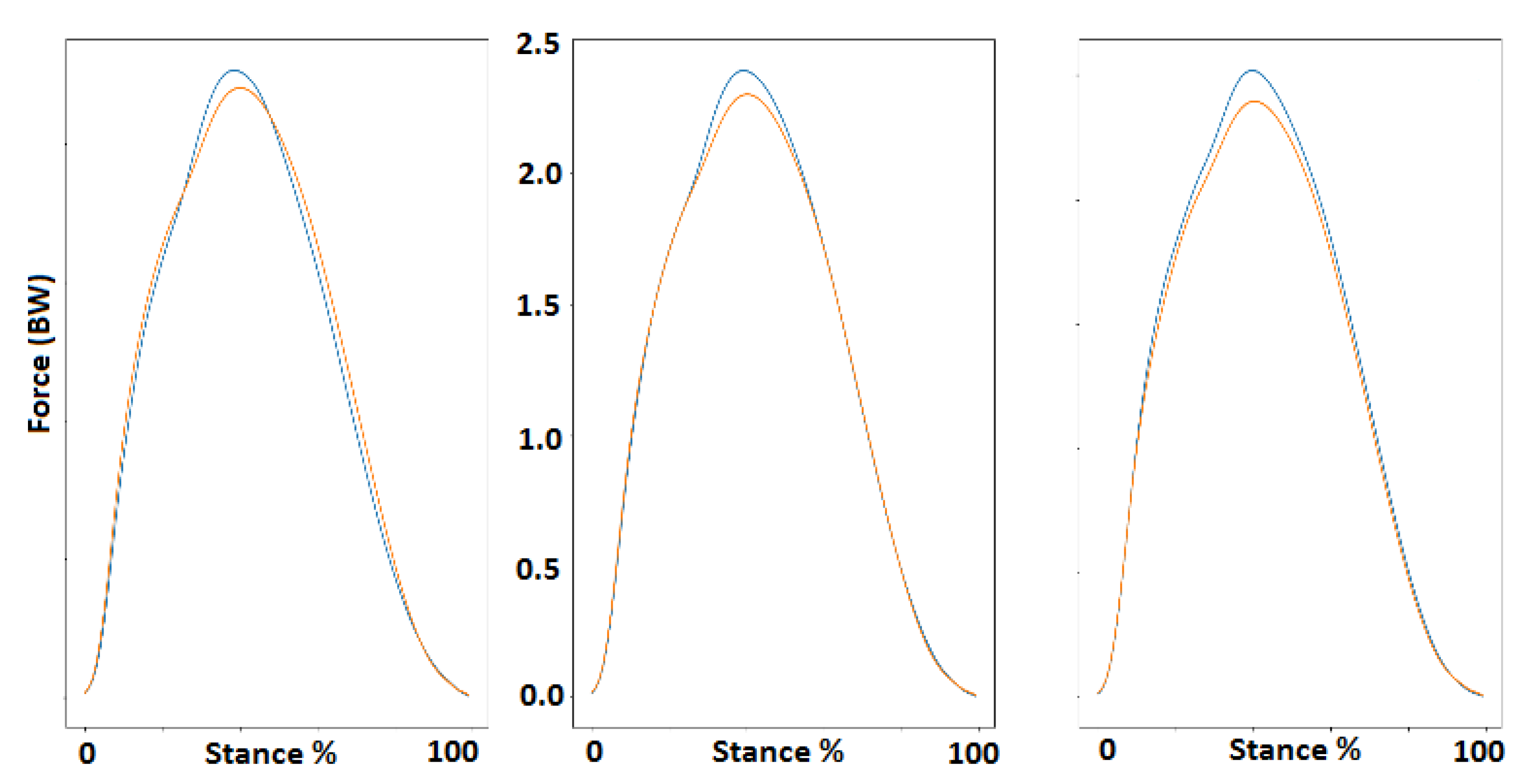 Applsci 11 05258 g015