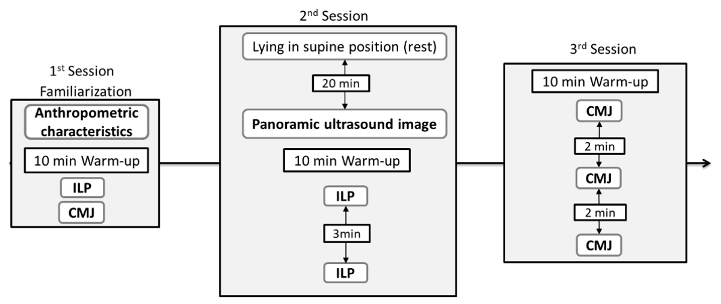 Applsci 11 05272 g001