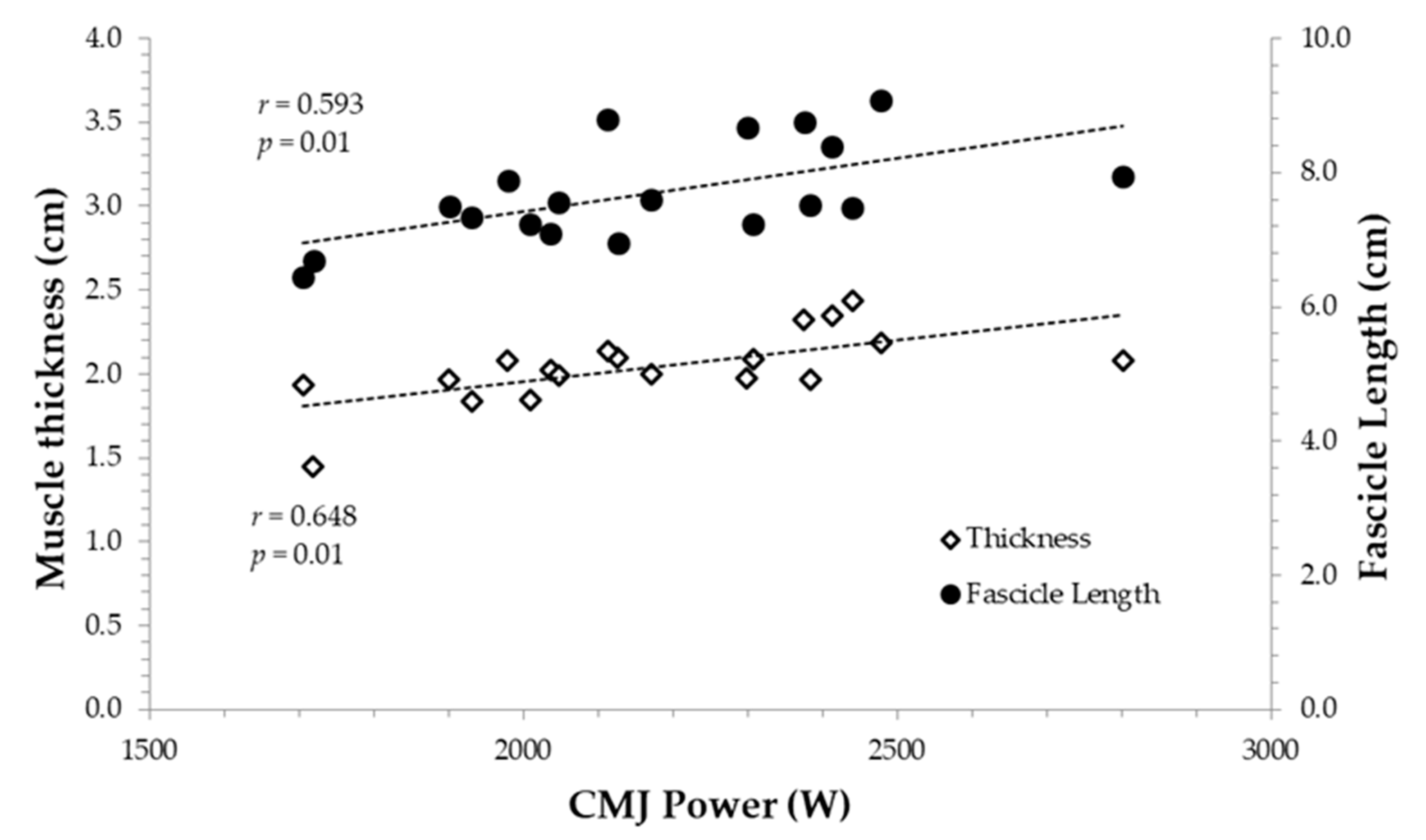 Applsci 11 05272 g003