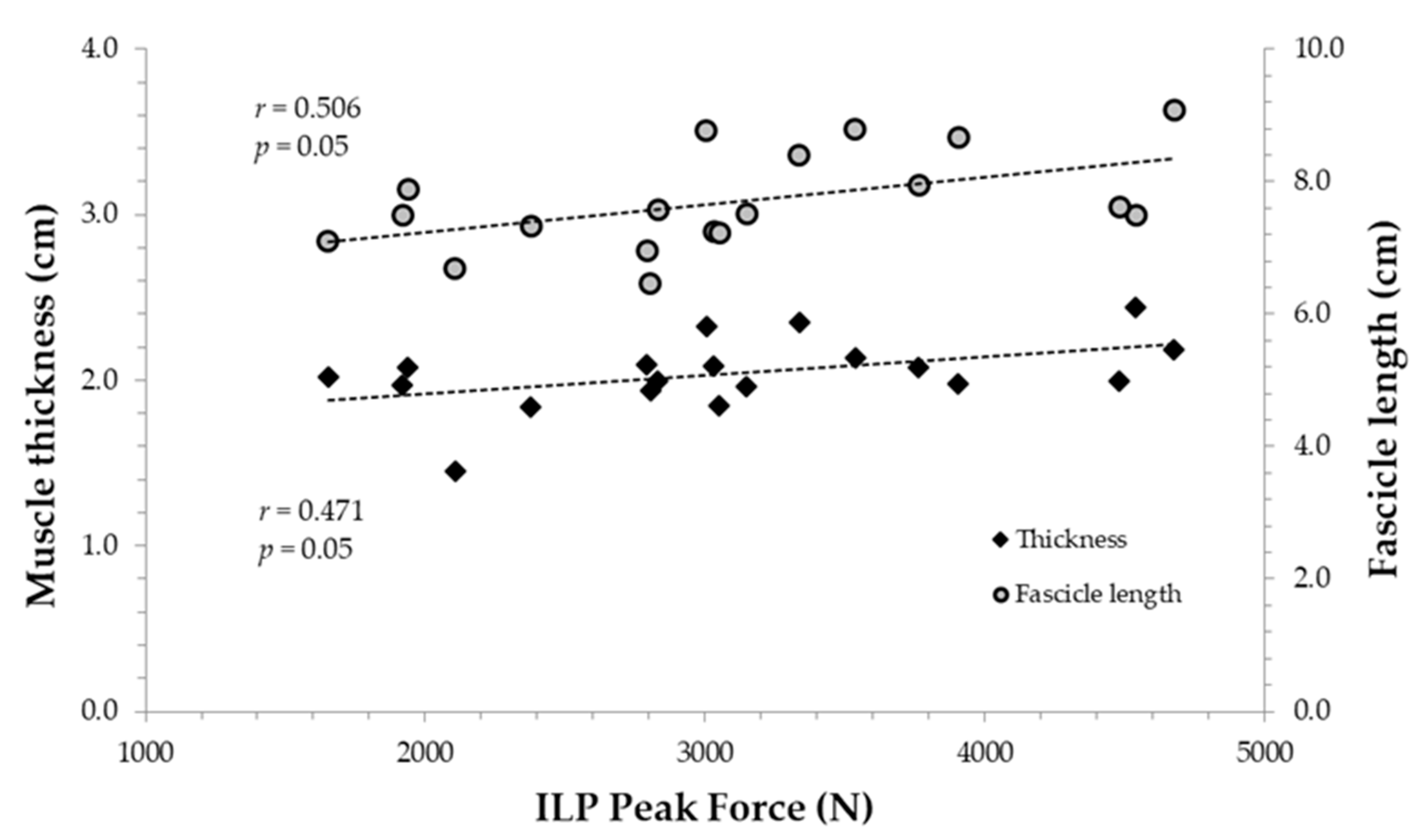 Applsci 11 05272 g004