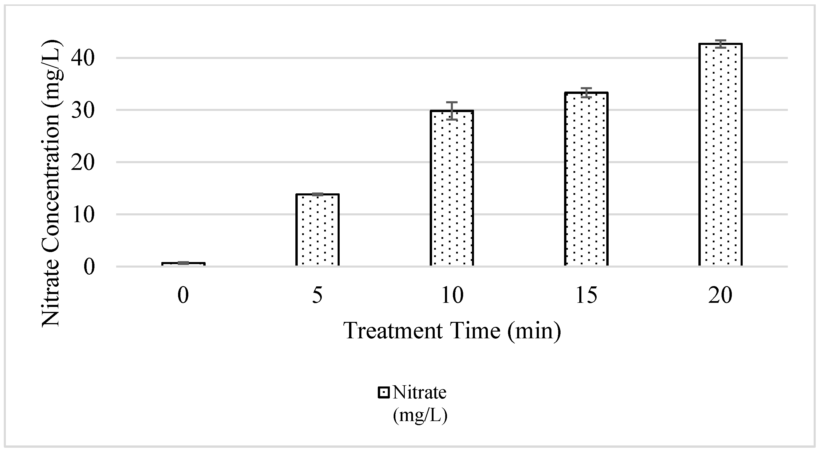 Applsci 11 05304 g002 Applsci 11 05304 g002