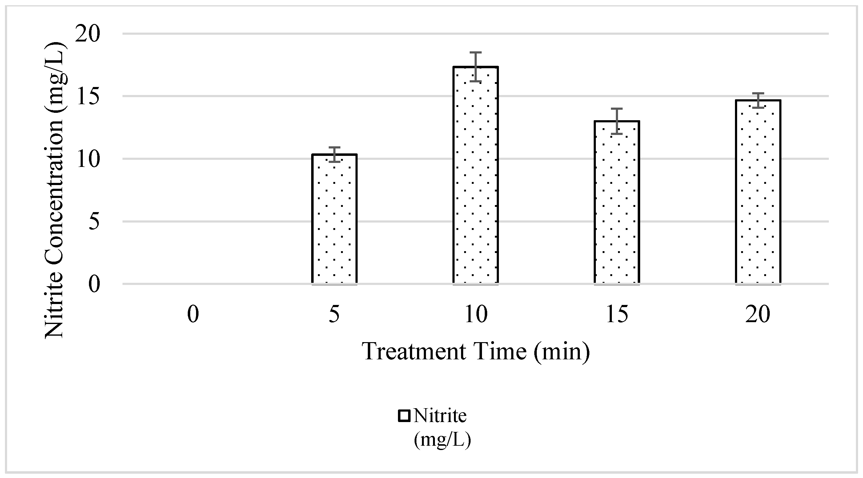 Applsci 11 05304 g003 Applsci 11 05304 g003