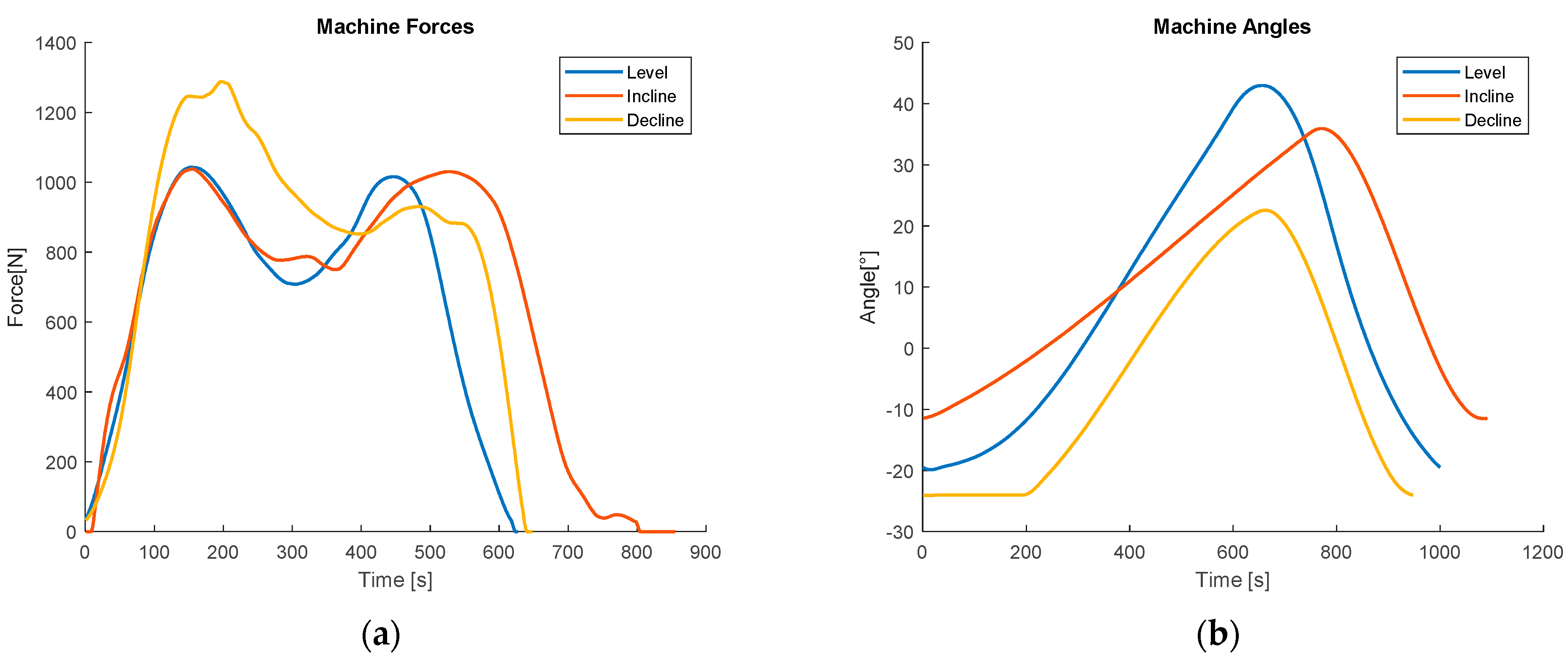 Applsci 11 05318 g004