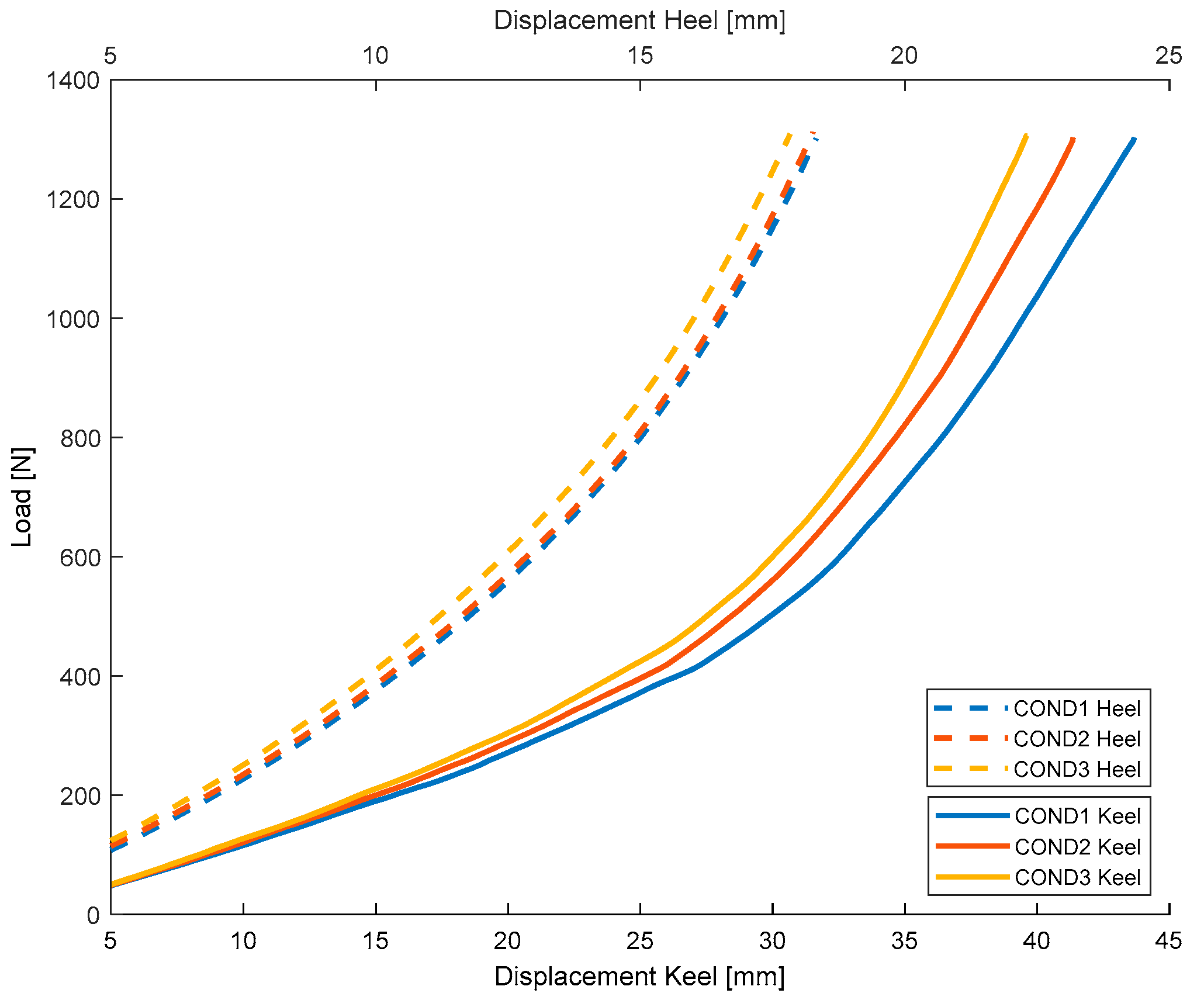Applsci 11 05318 g006