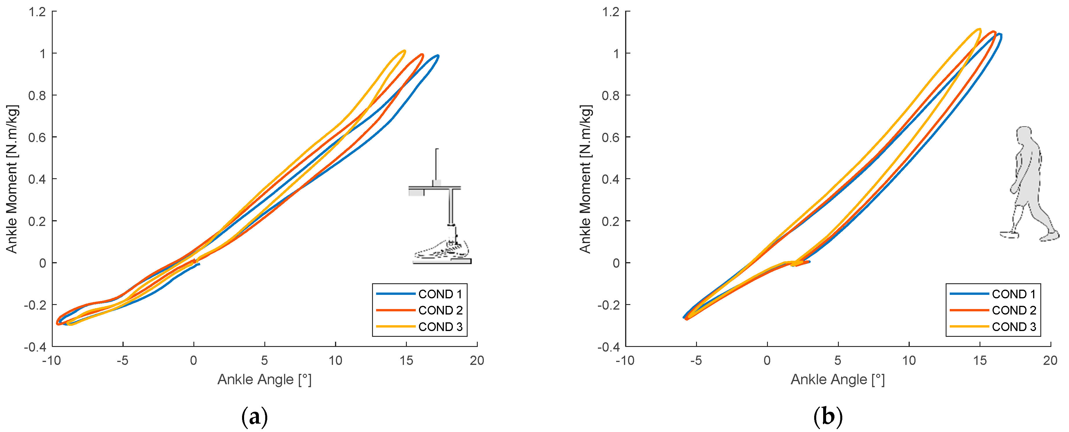 Applsci 11 05318 g007