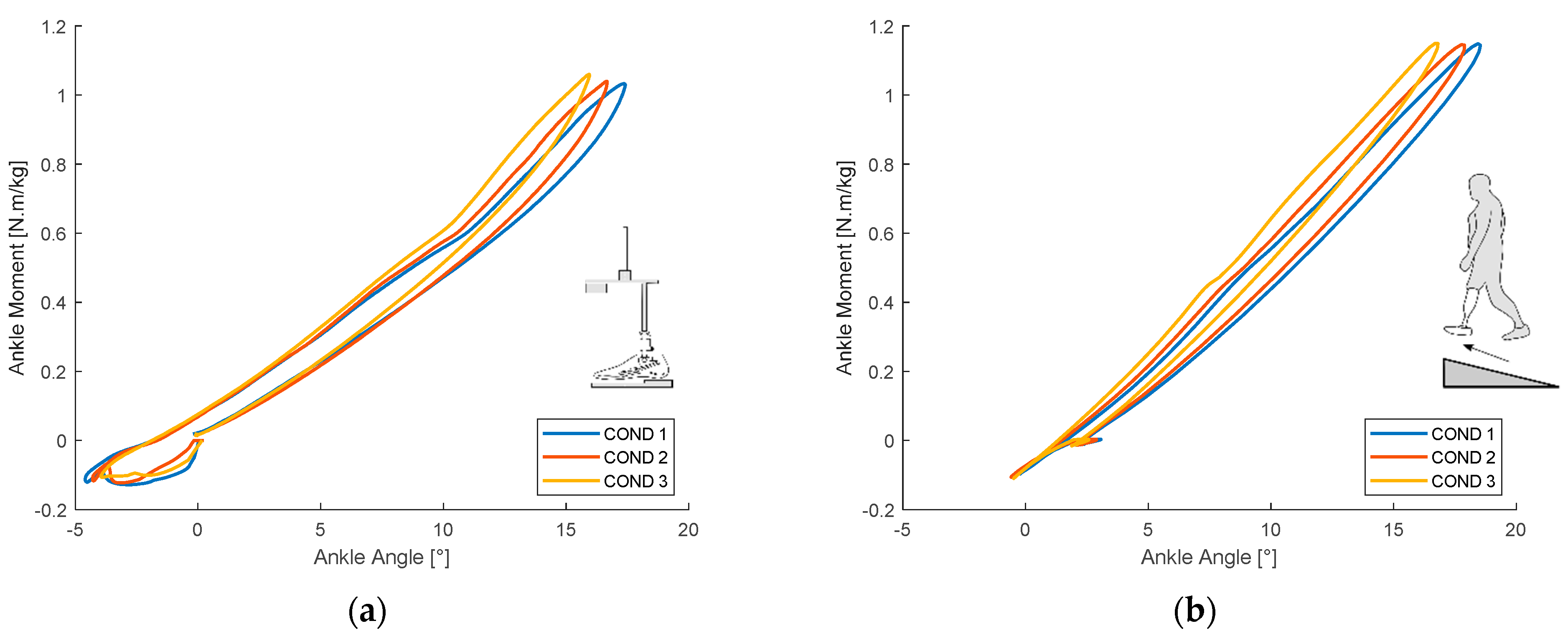 Applsci 11 05318 g008