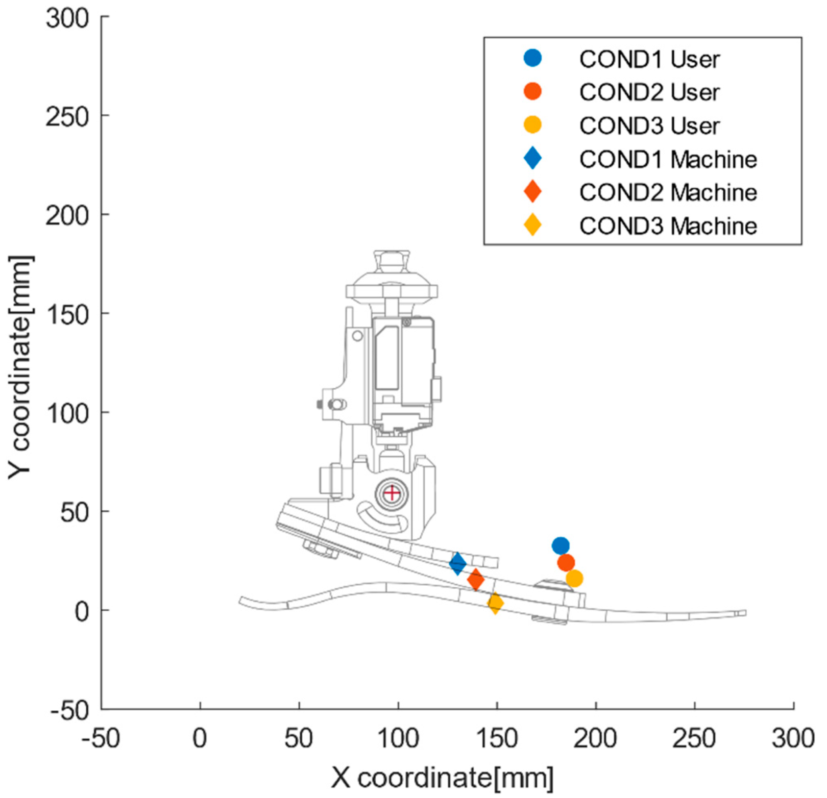 Applsci 11 05318 g010
