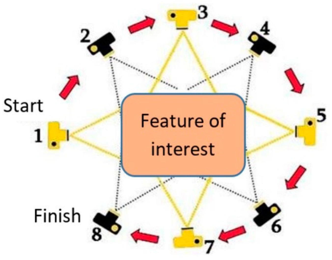 Applsci 11 05321 g001