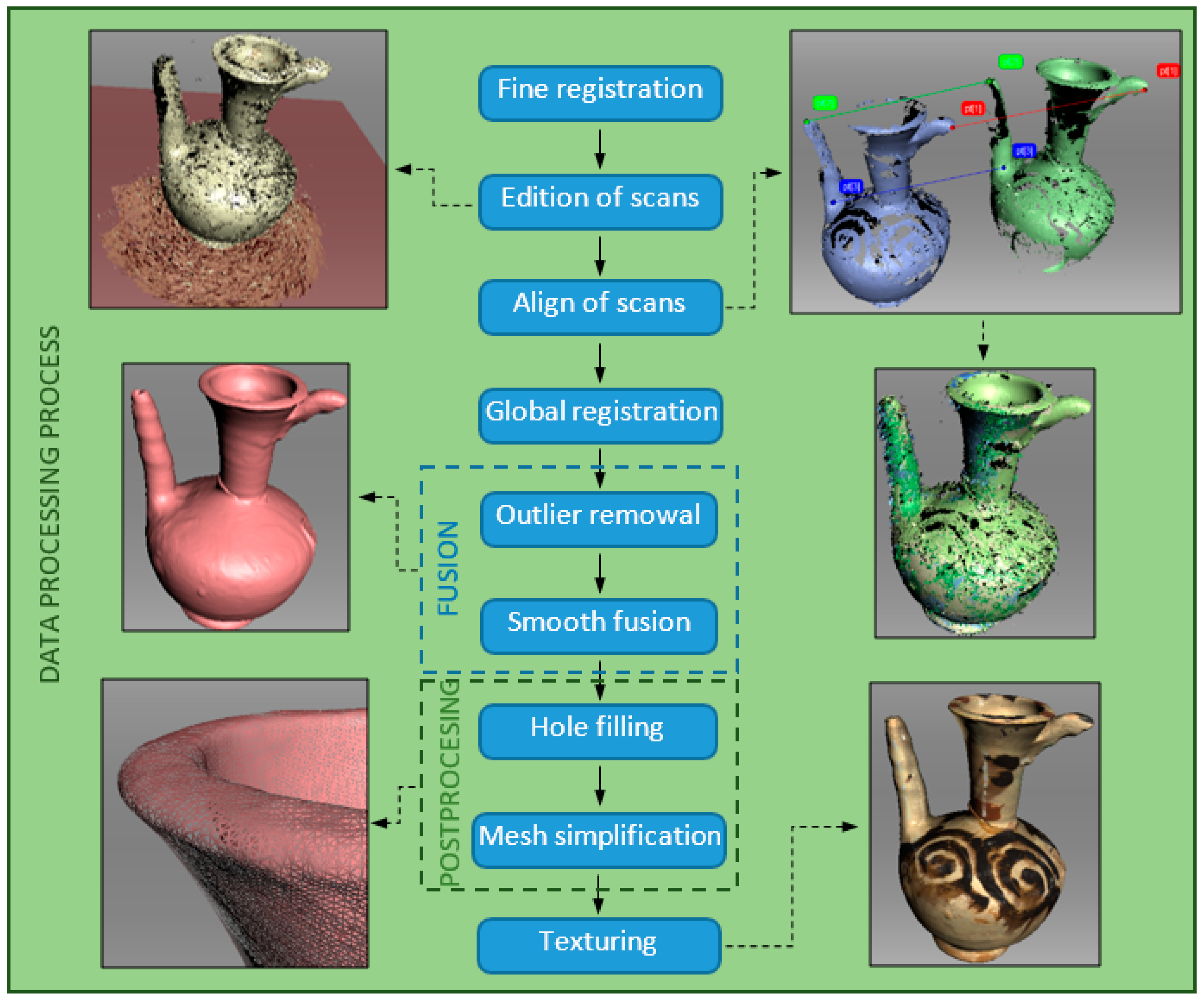 Applsci 11 05321 g005