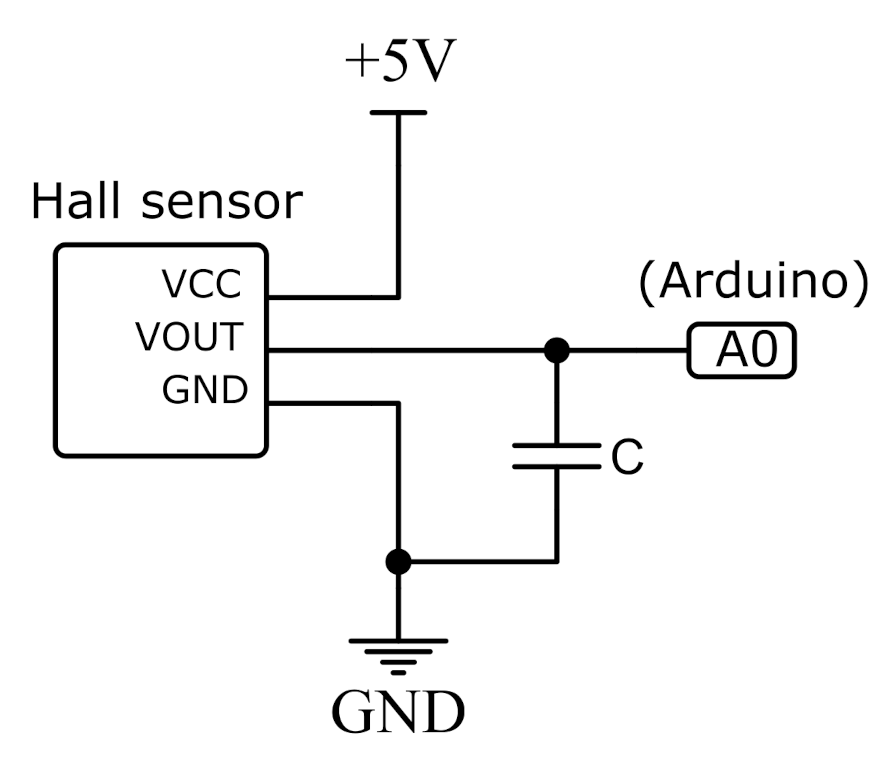 Hall effect sensor