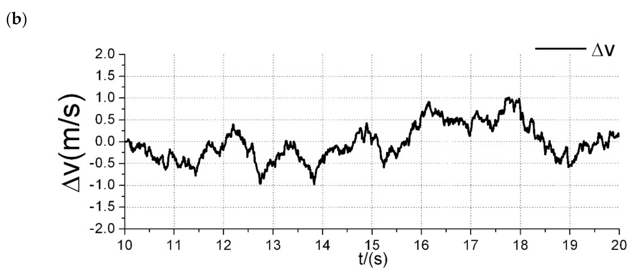 Applsci 11 05331 g001b