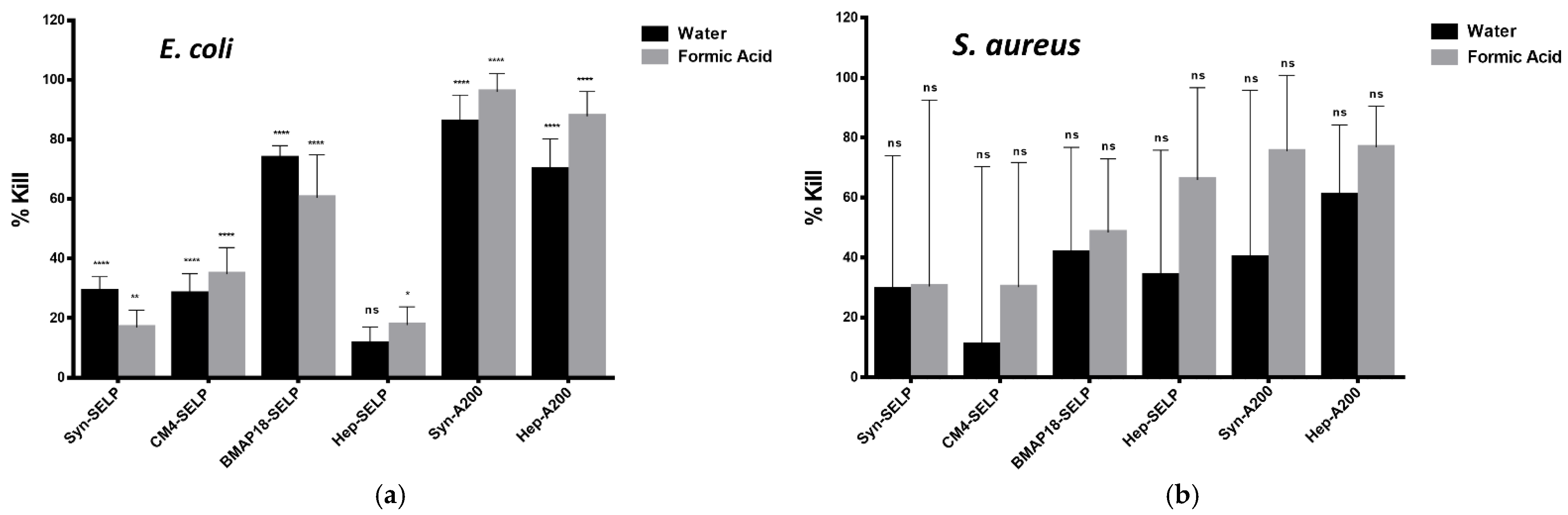 Applsci 11 05352 g003 Applsci 11 05352 g003