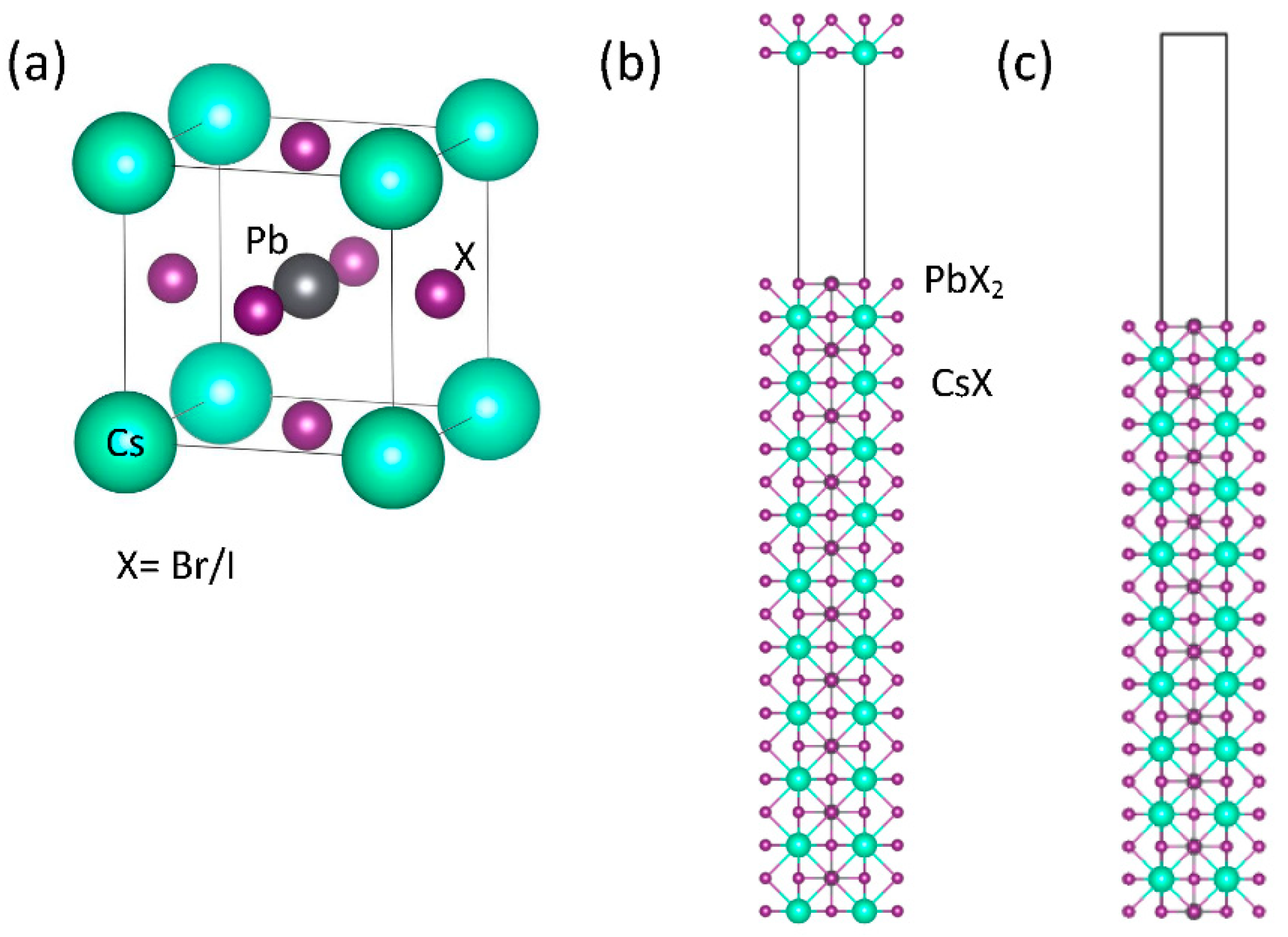 Applsci 11 05353 g001