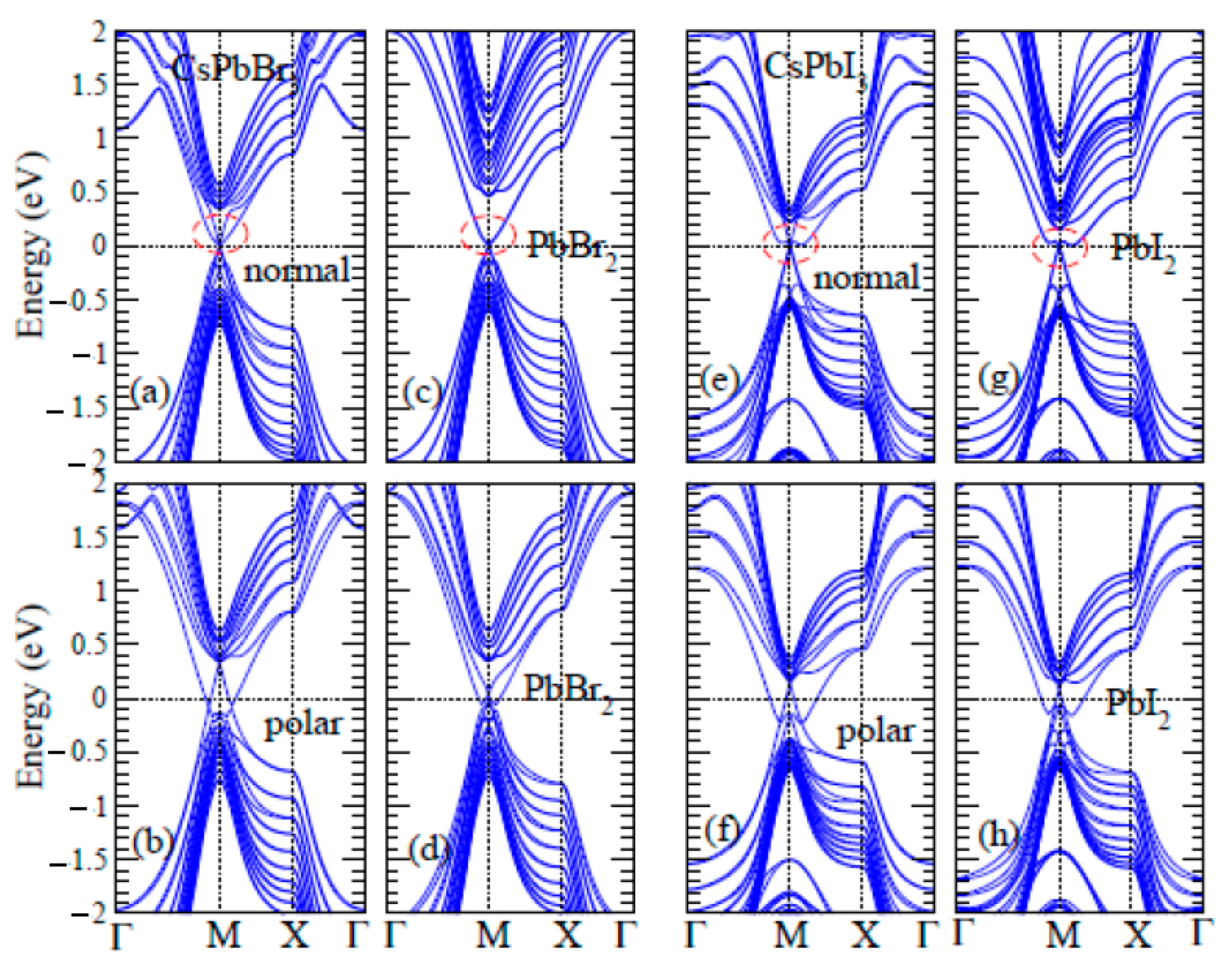 Applsci 11 05353 g007