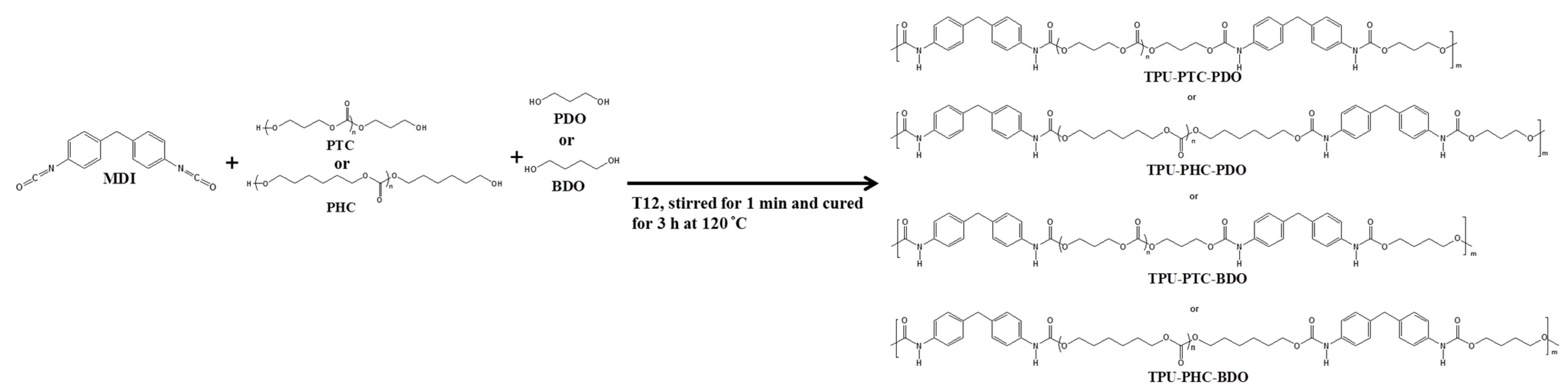 Applsci 11 05359 g002