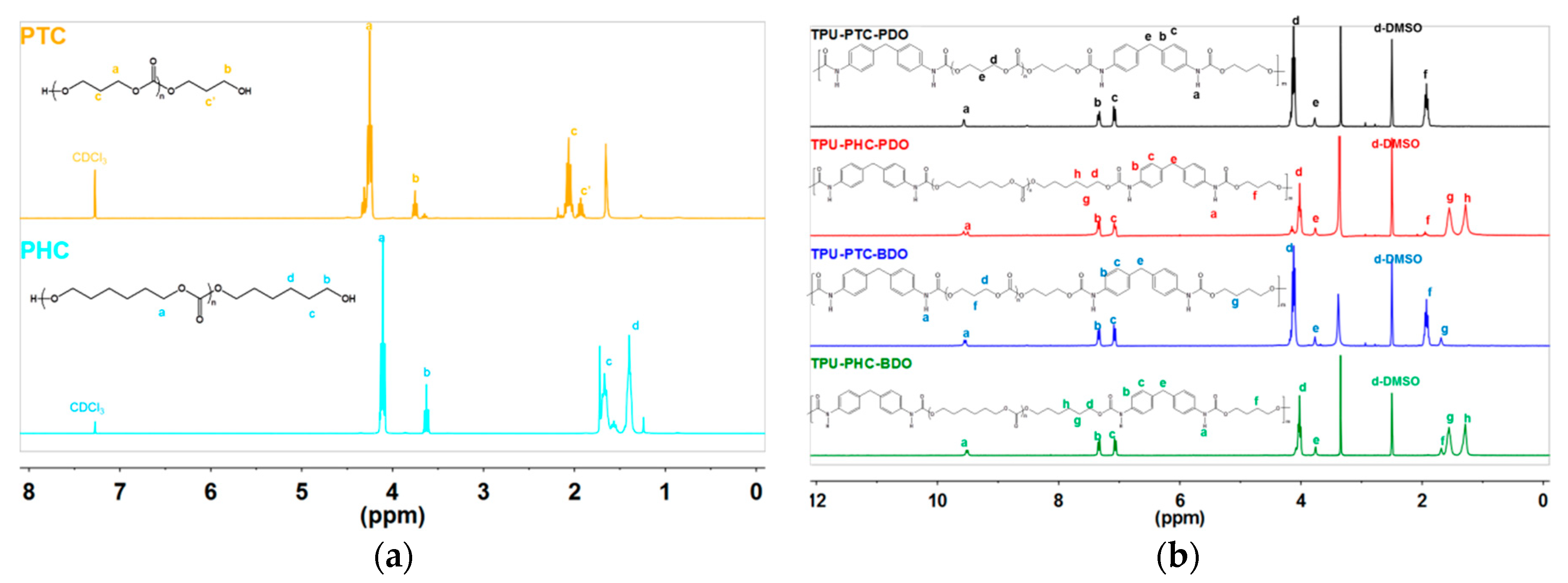 Applsci 11 05359 g005
