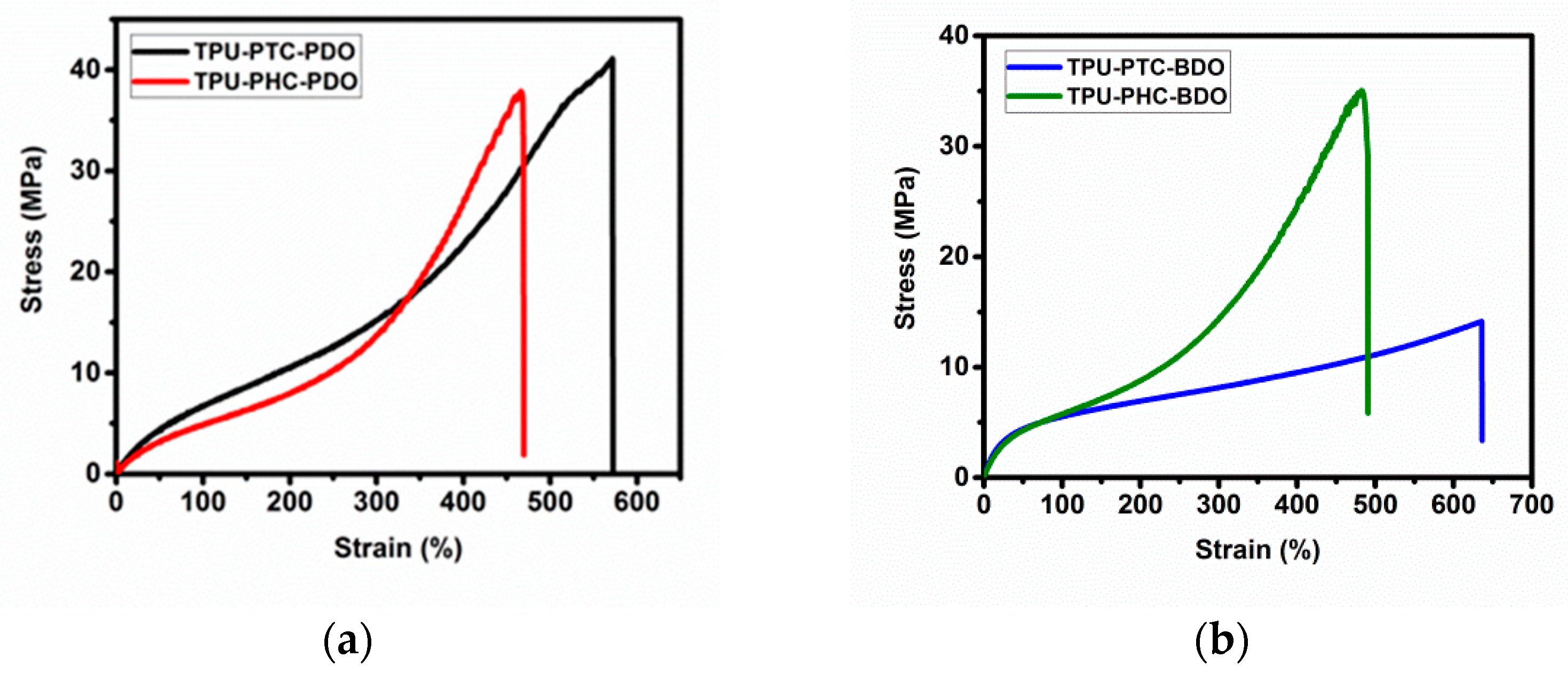 Applsci 11 05359 g009