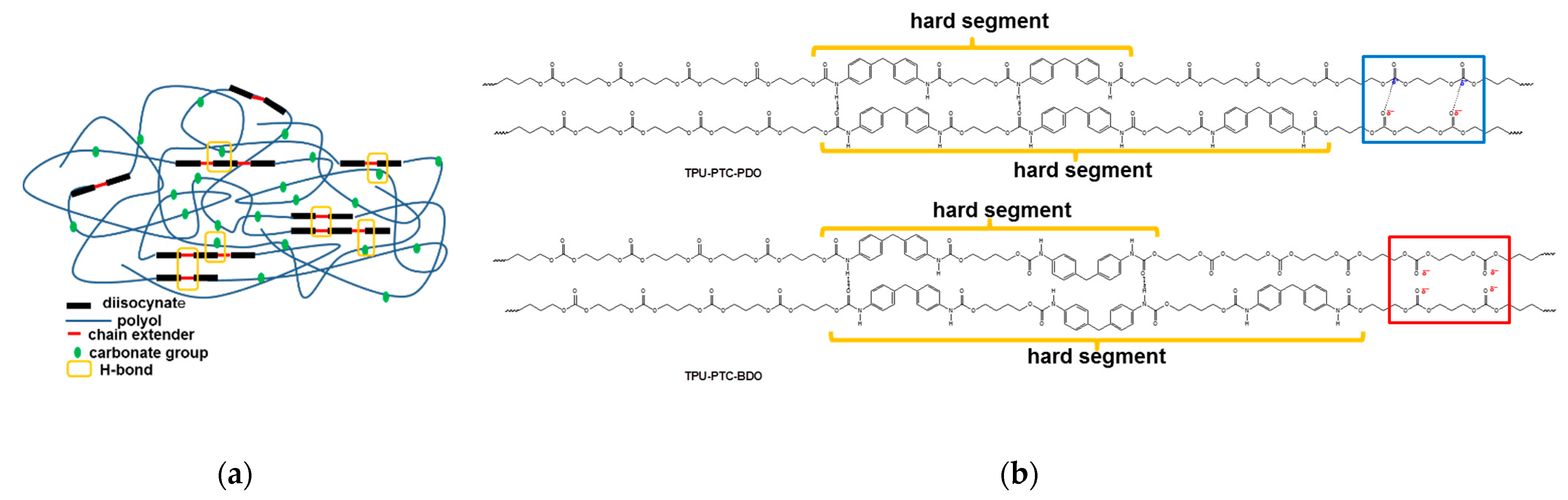 Applsci 11 05359 sch001