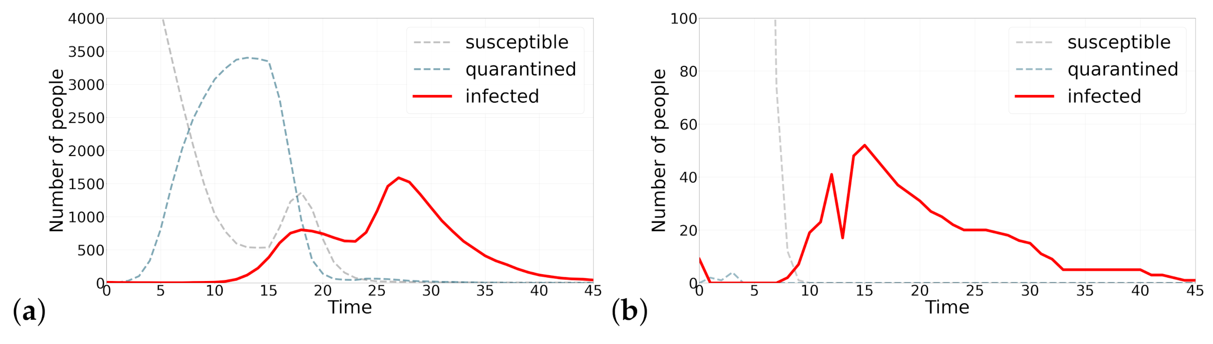 Applsci 11 05367 g002 Applsci 11 05367 g002