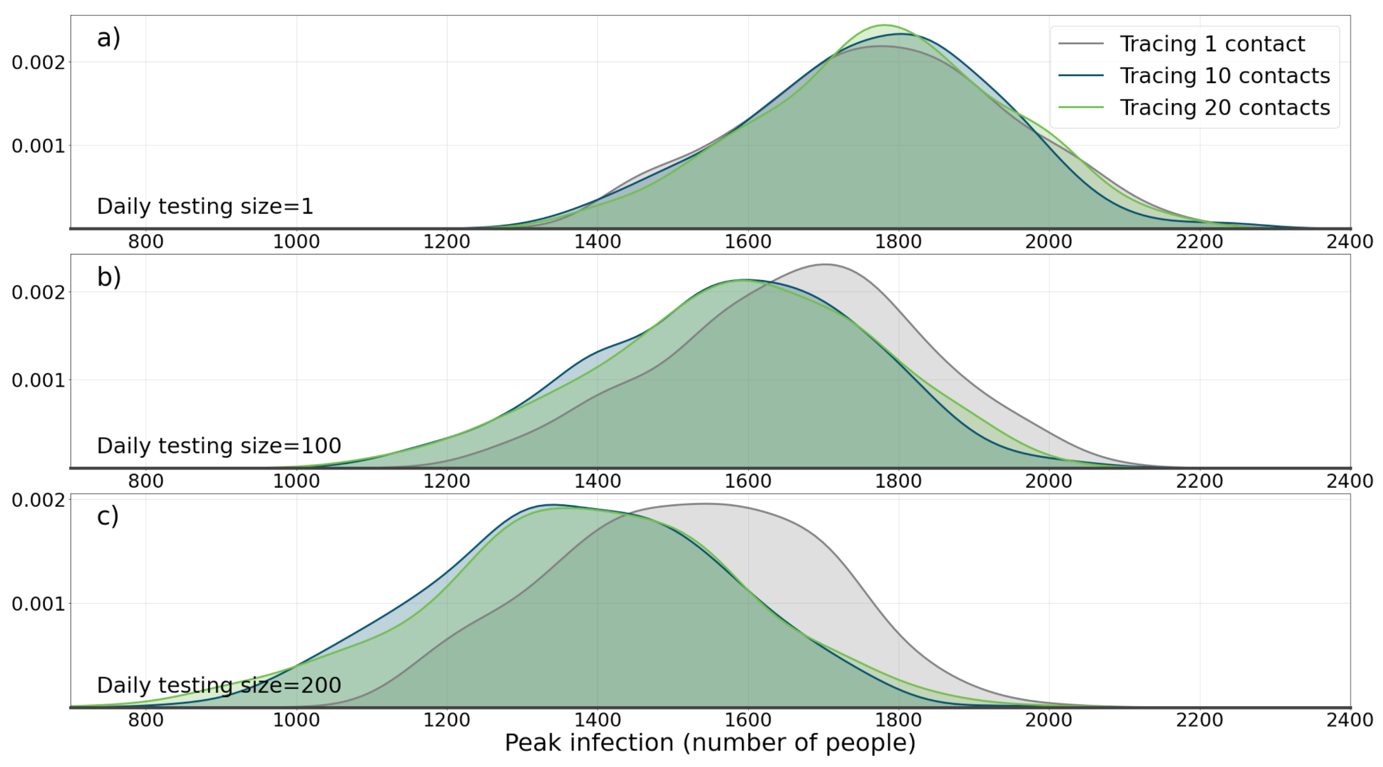 Applsci 11 05367 g003 Applsci 11 05367 g003