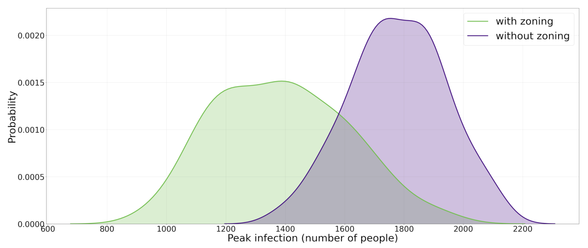 Applsci 11 05367 g004 Applsci 11 05367 g004