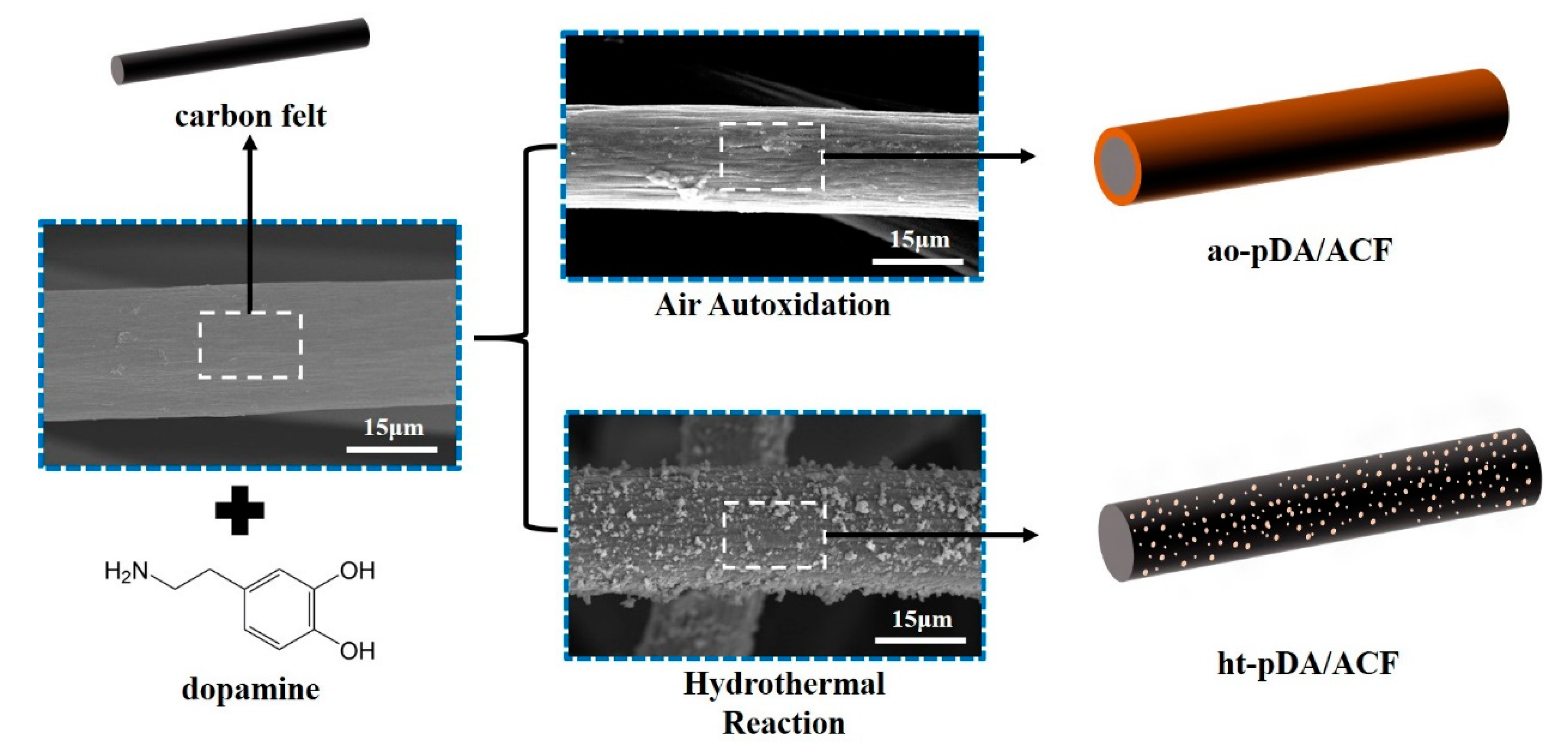 Applsci 11 05371 g001 Applsci 11 05371 g001