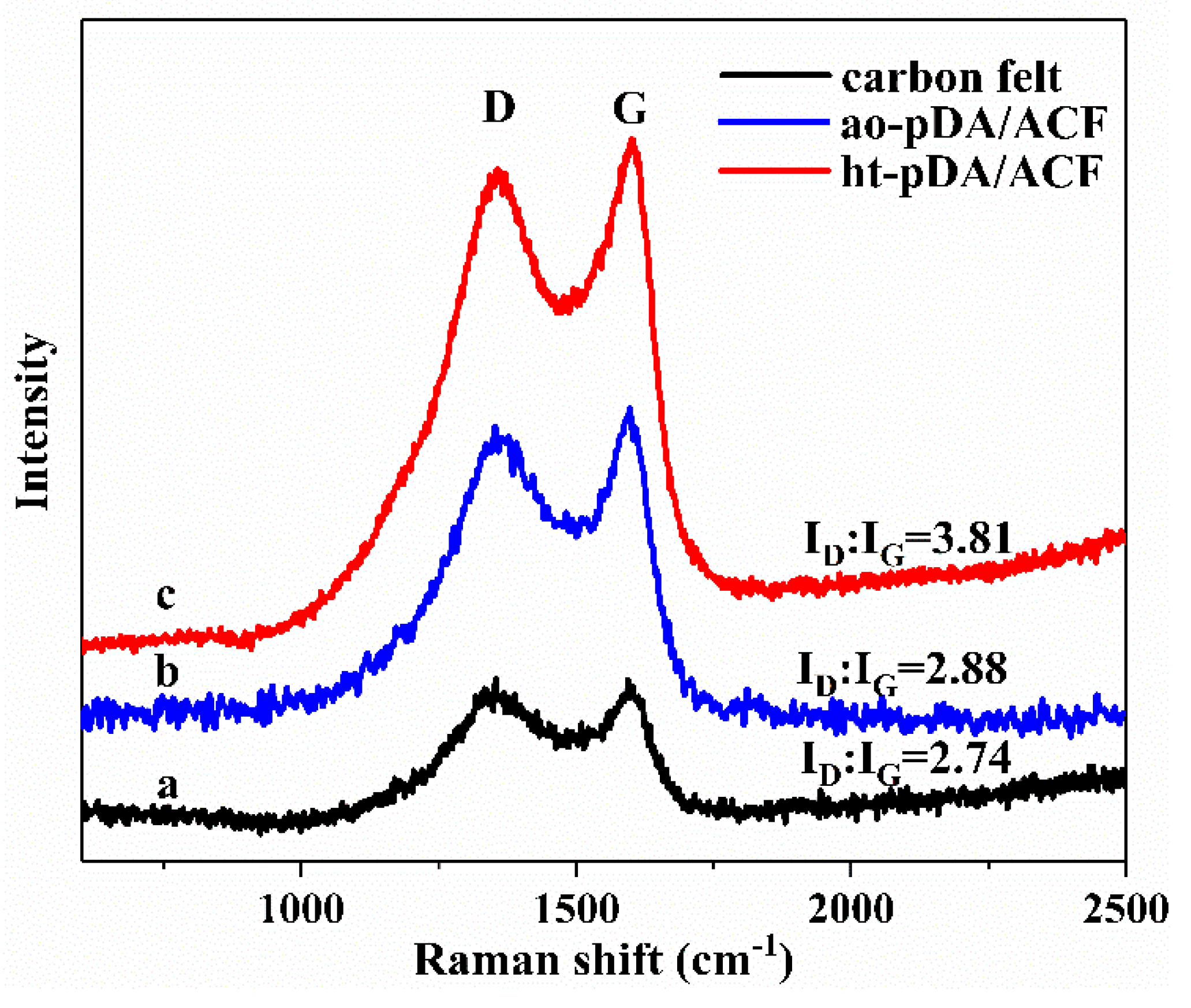 Applsci 11 05371 g006 Applsci 11 05371 g006