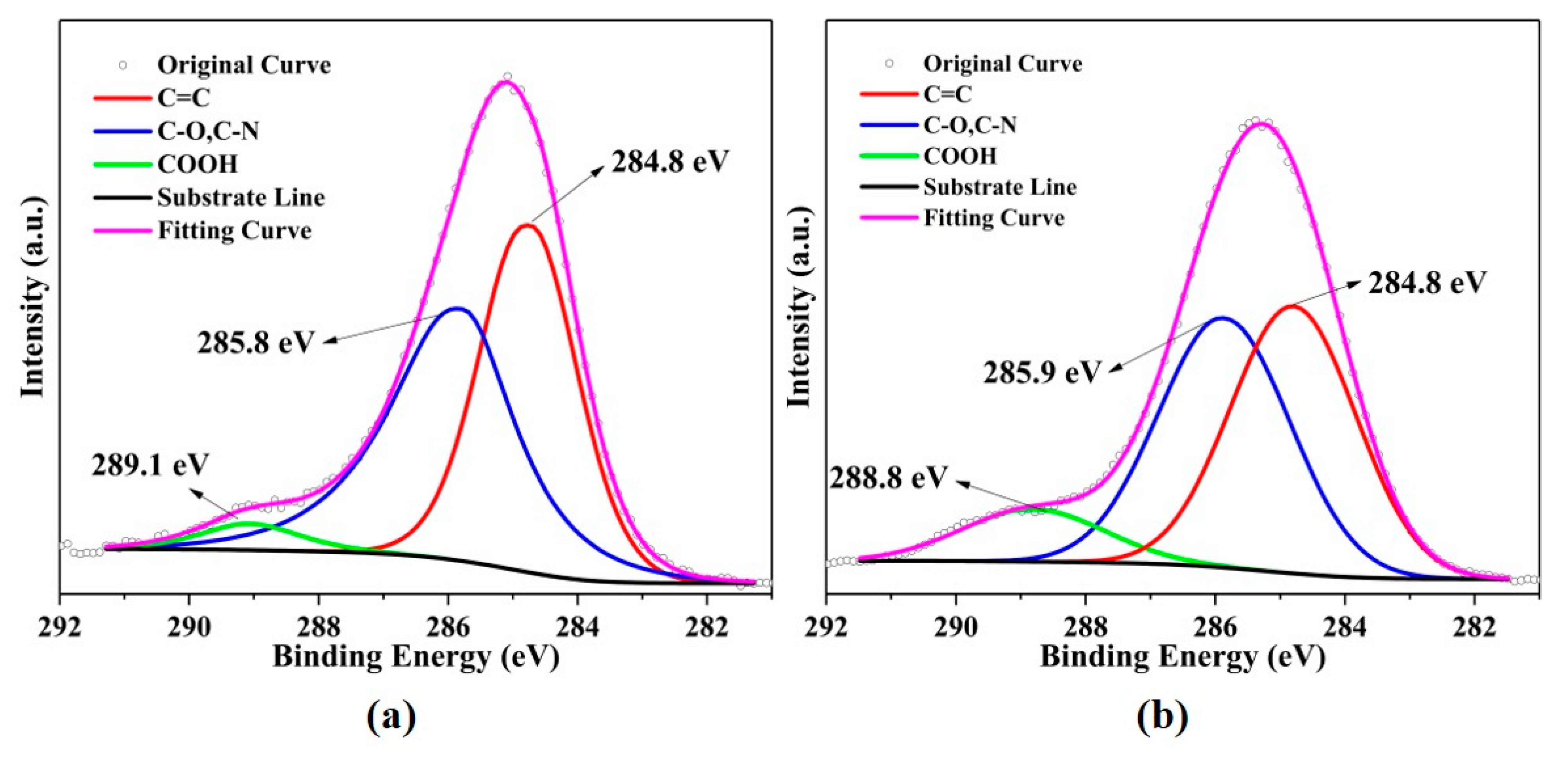 Applsci 11 05371 g008 Applsci 11 05371 g008